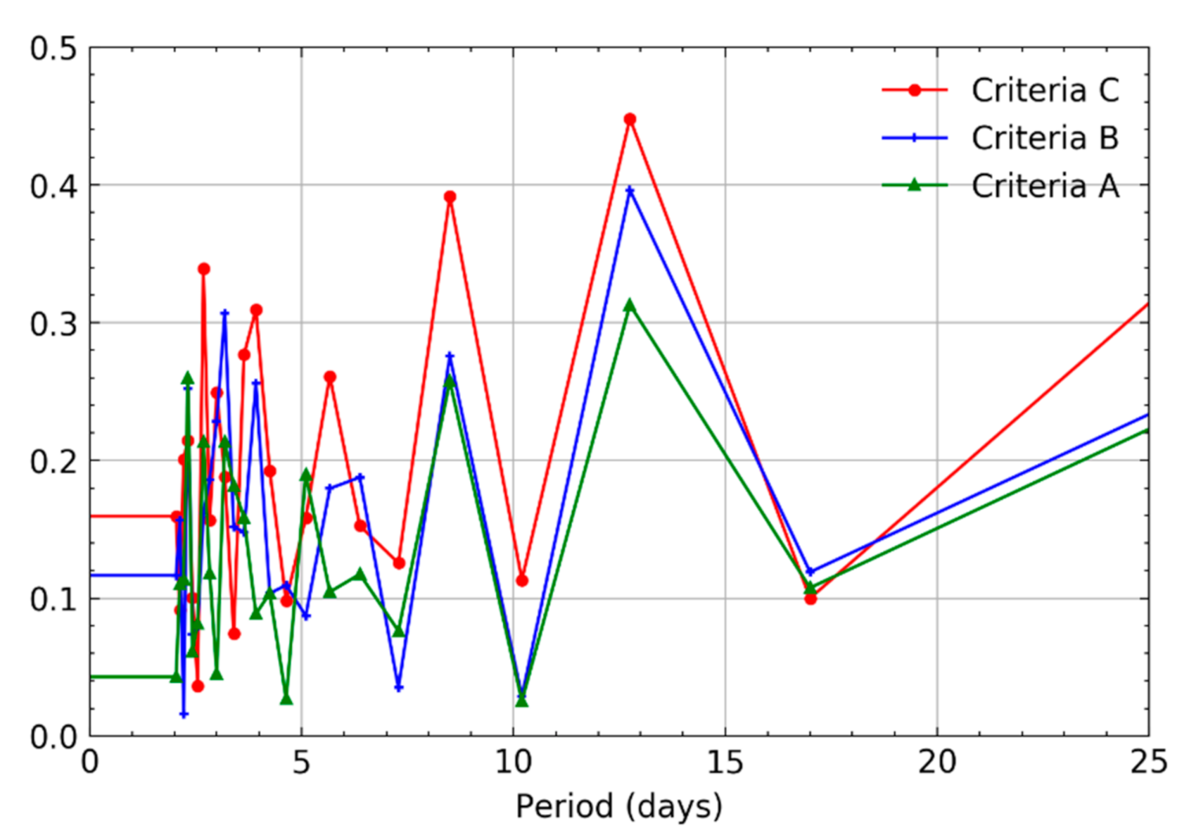 Remotesensing 13 01006 g010