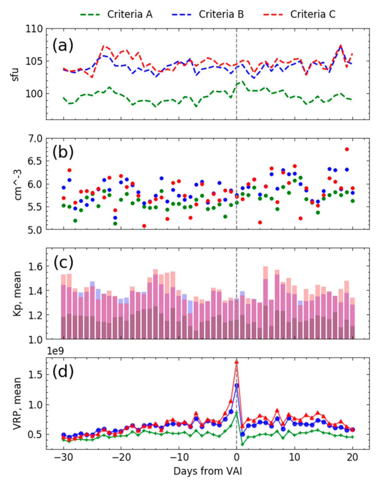 Remotesensing 13 01006 g012