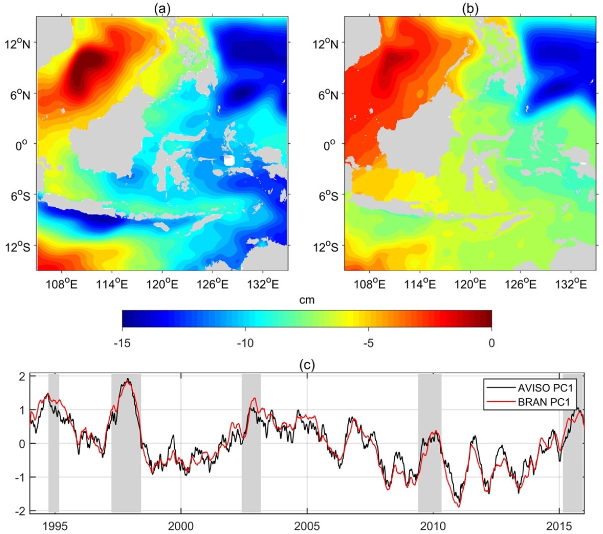 Remotesensing 13 01017 g002