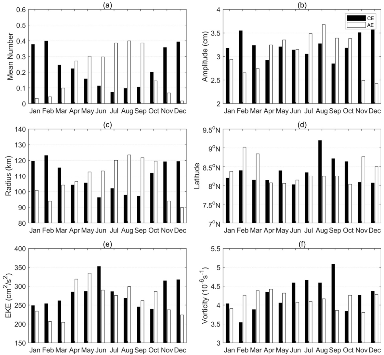 Remotesensing 13 01017 g010