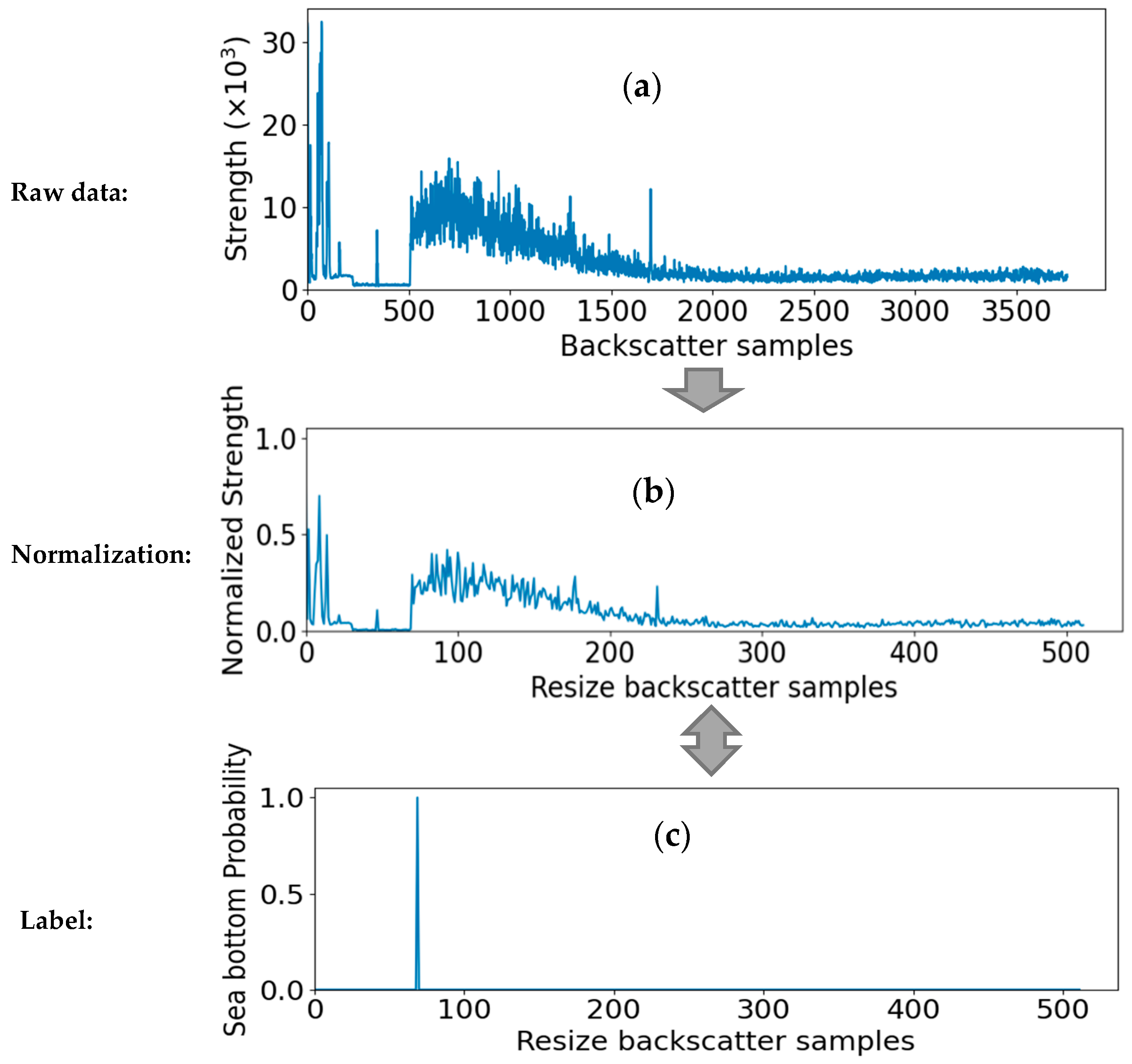 Remotesensing 13 01024 g003 Remotesensing 13 01024 g003