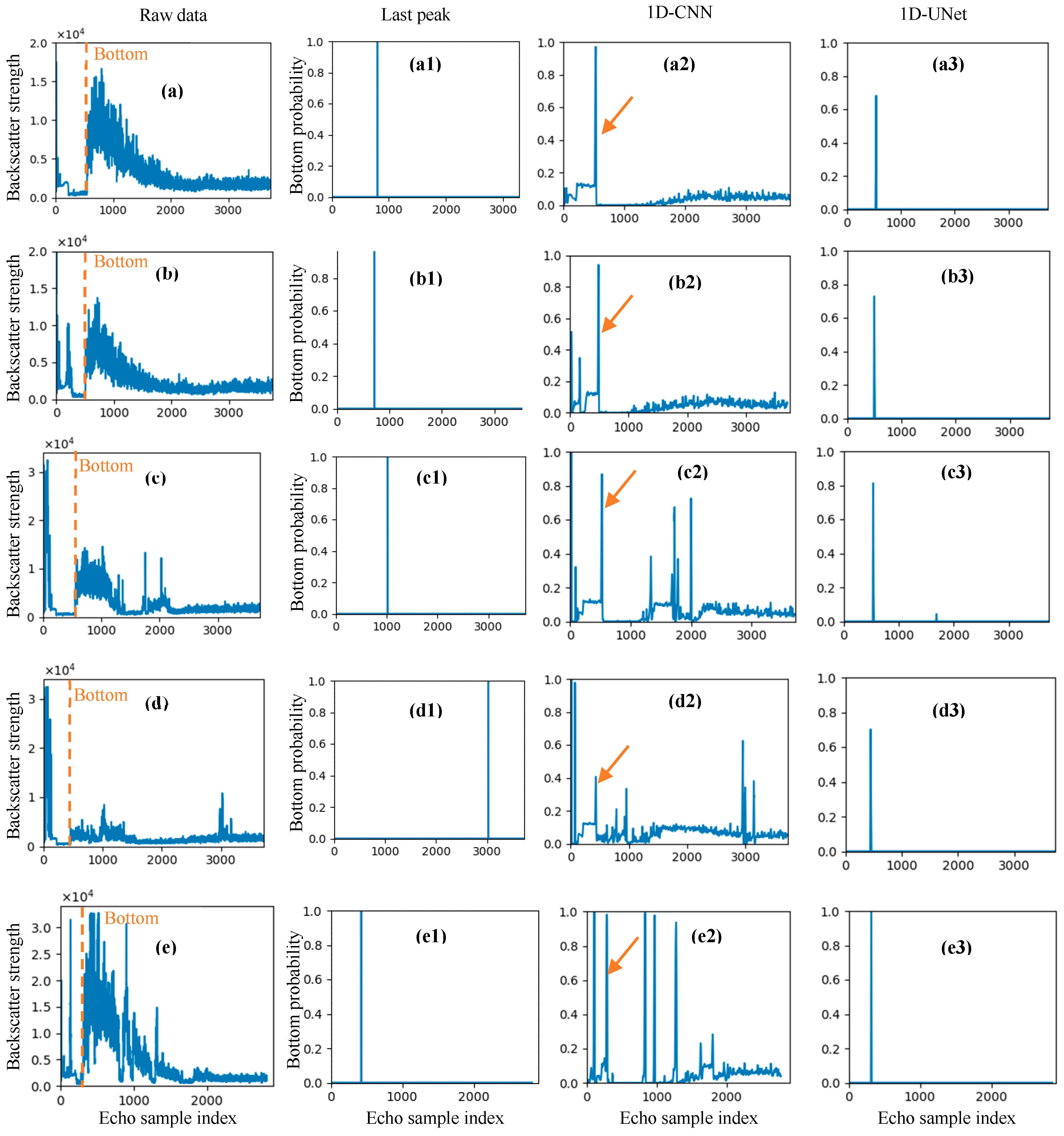 Remotesensing 13 01024 g012 Remotesensing 13 01024 g012