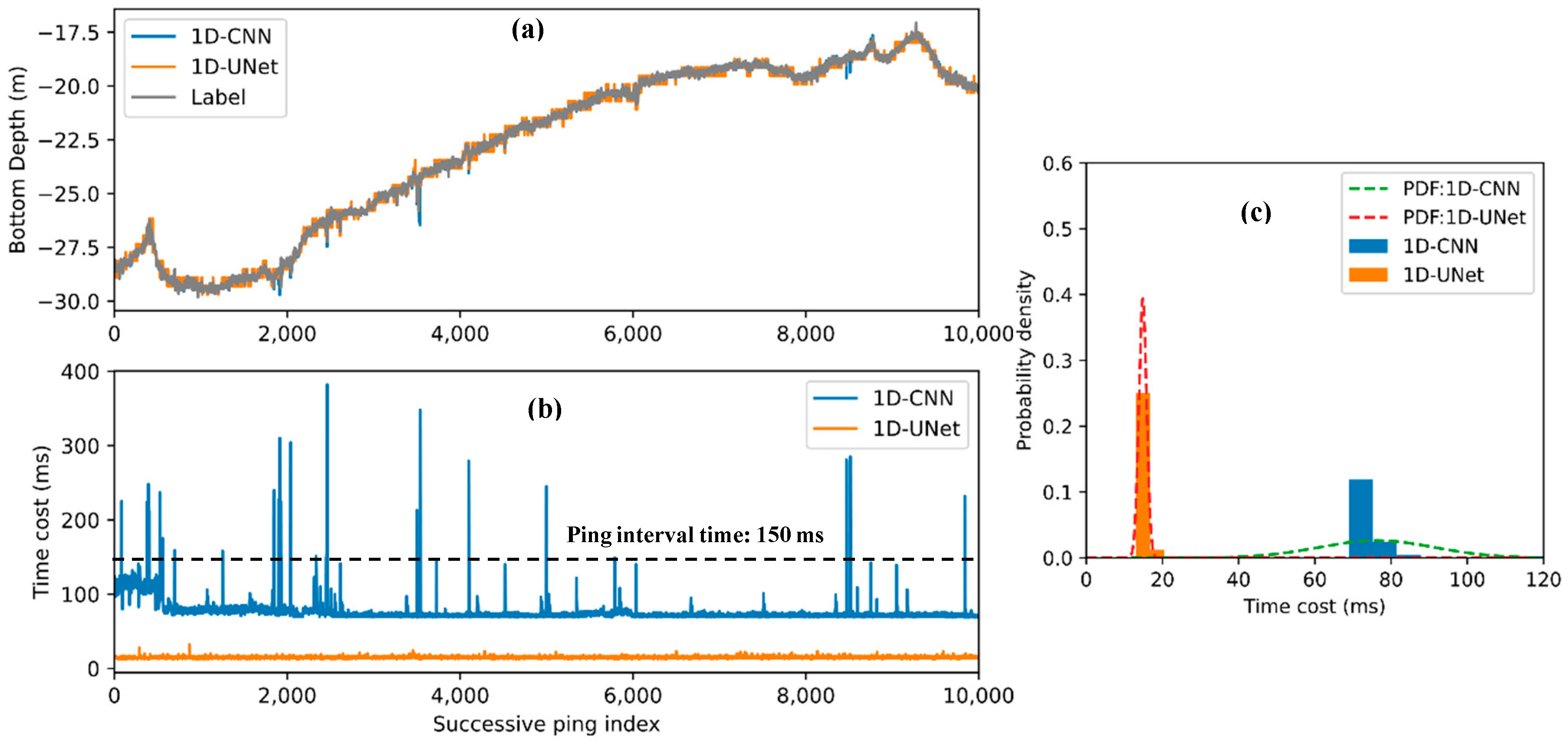 Remotesensing 13 01024 g013 Remotesensing 13 01024 g013