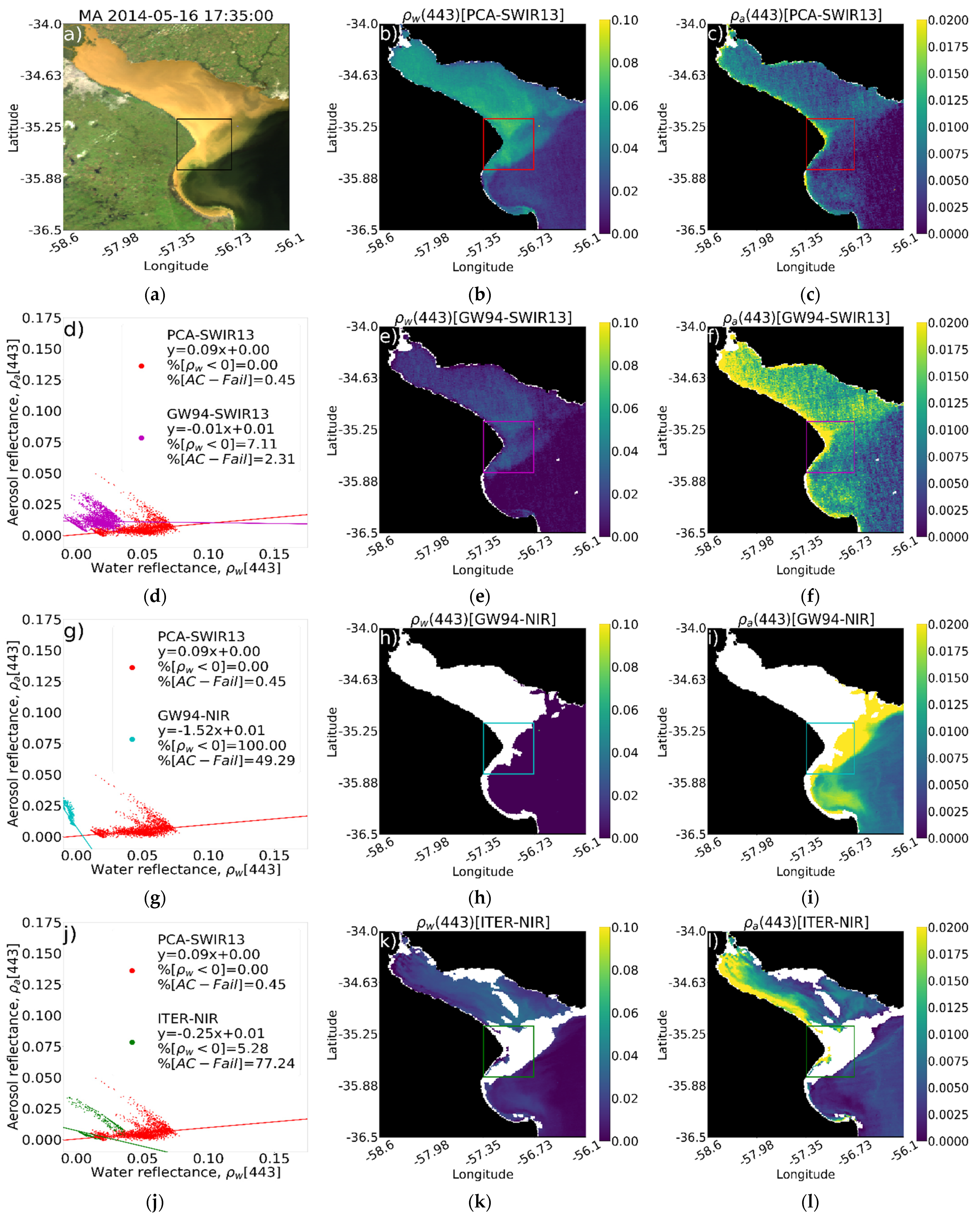 Remote Sensing Free Full Text Atmospheric Correction Of Satellite Optical Imagery Over The Rio De La Plata Highly Turbid Waters Using A Swir Based Principal Component Decomposition Technique Html