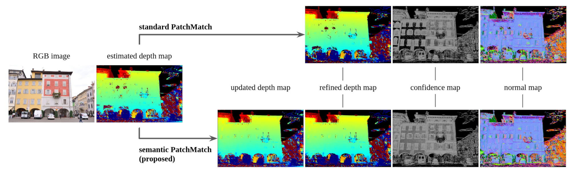 Remotesensing 13 01053 g002