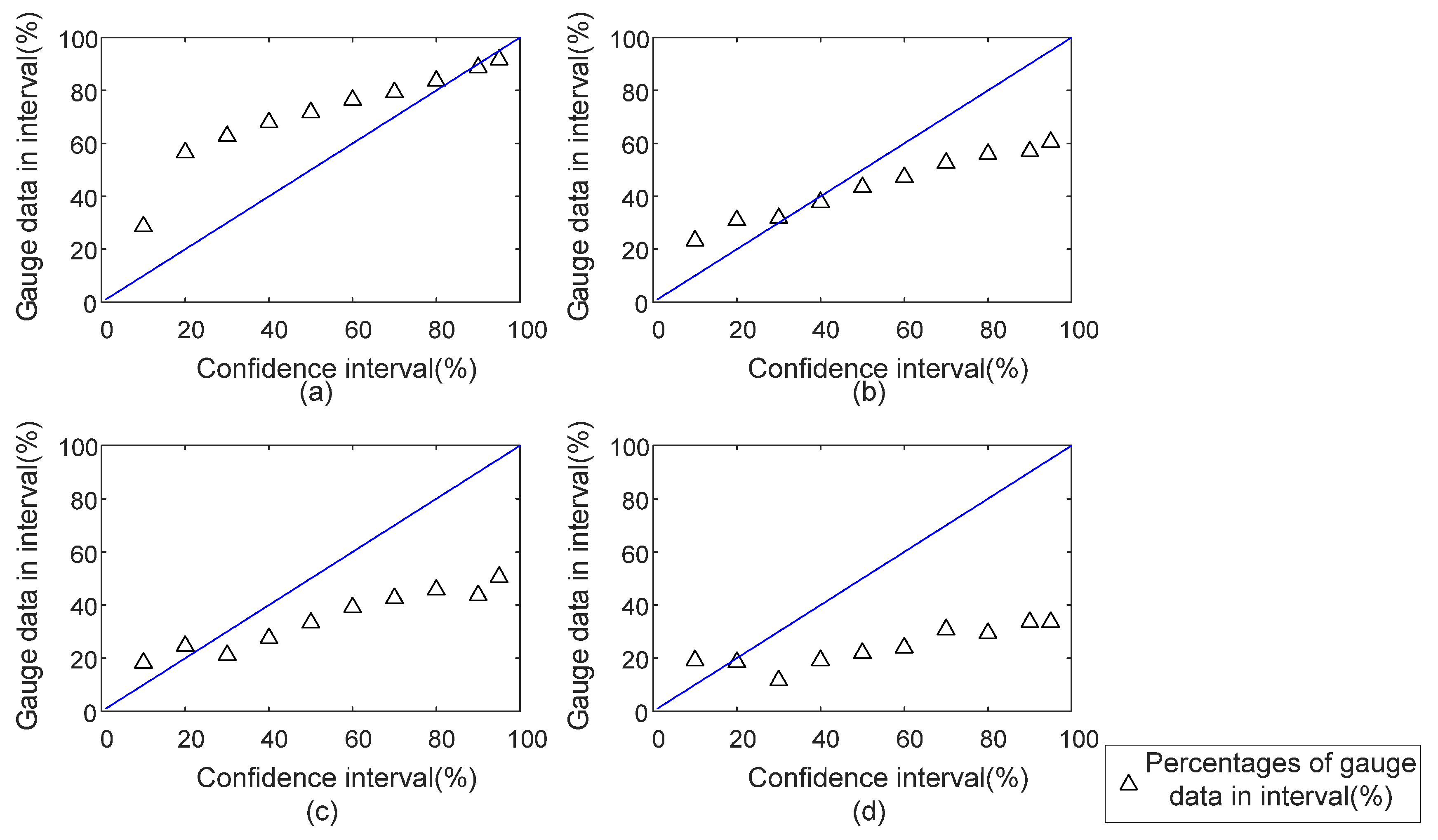 Remotesensing 13 01057 g012 Remotesensing 13 01057 g012