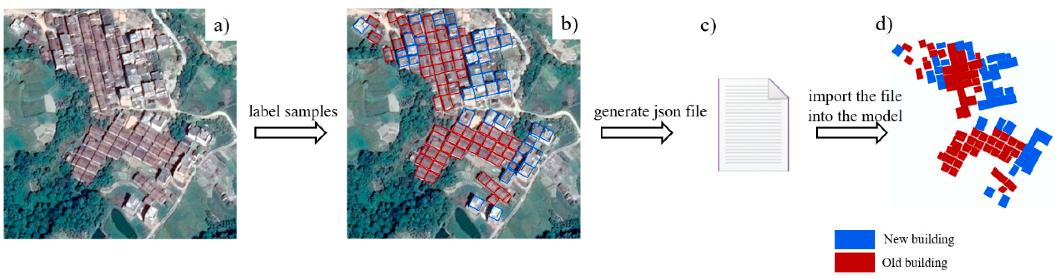 Remotesensing 13 01070 g002 Remotesensing 13 01070 g002