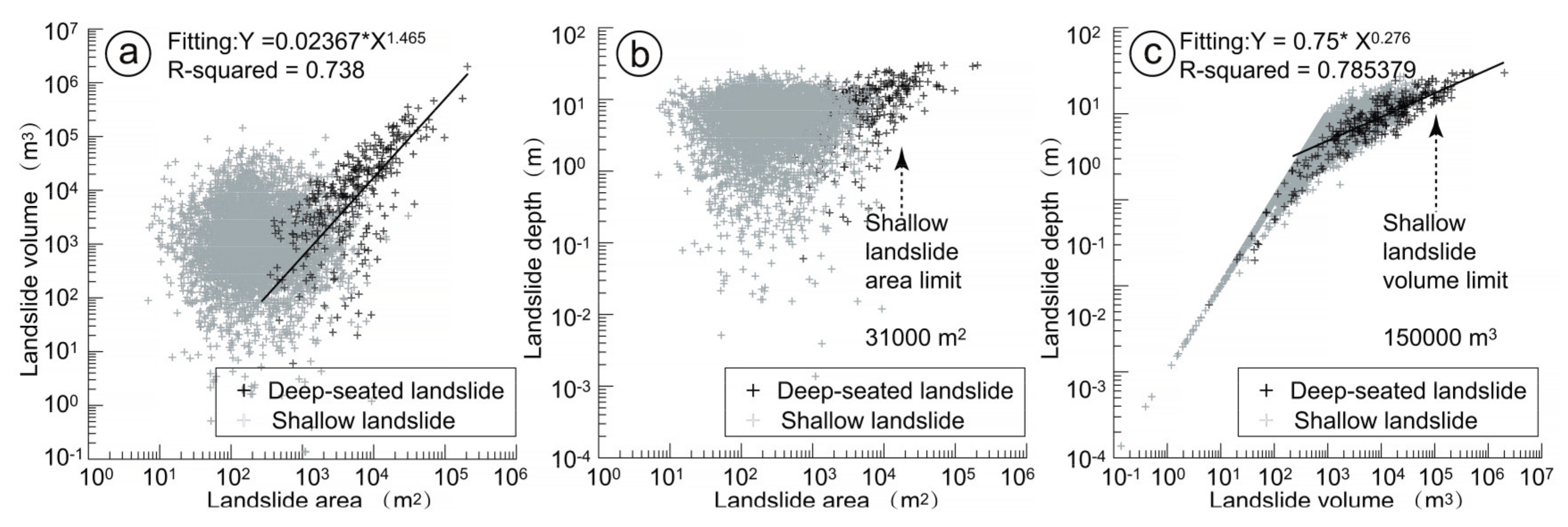 Remotesensing 13 01073 g005 Remotesensing 13 01073 g005