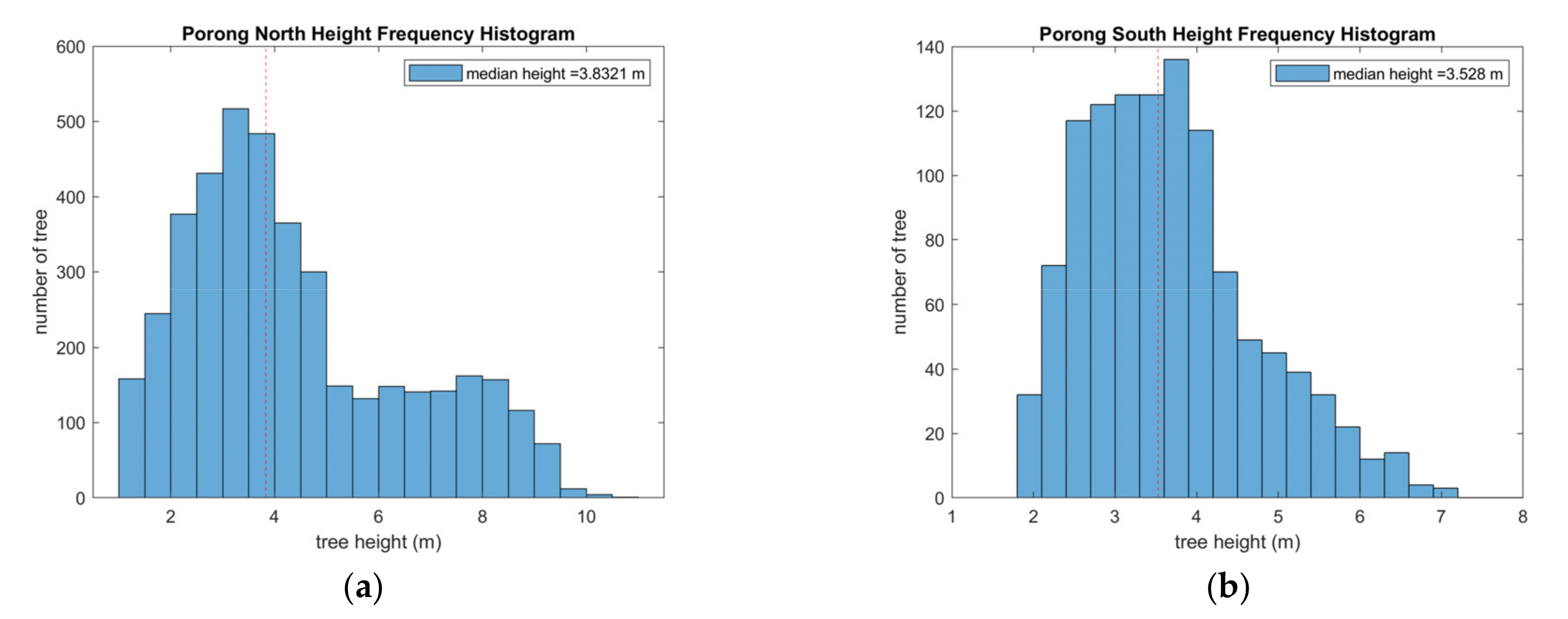 Remotesensing 13 01084 g009