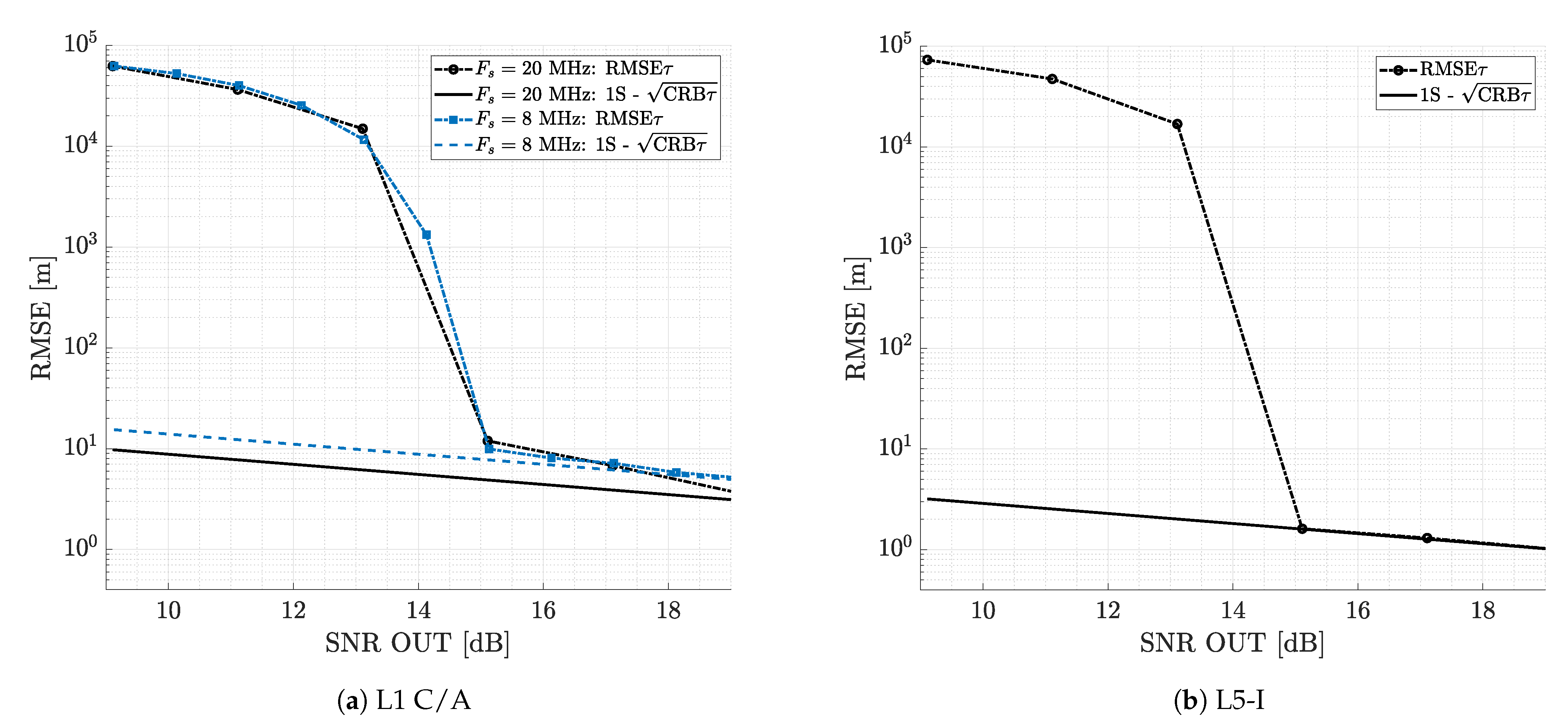 Remotesensing 13 01085 g007