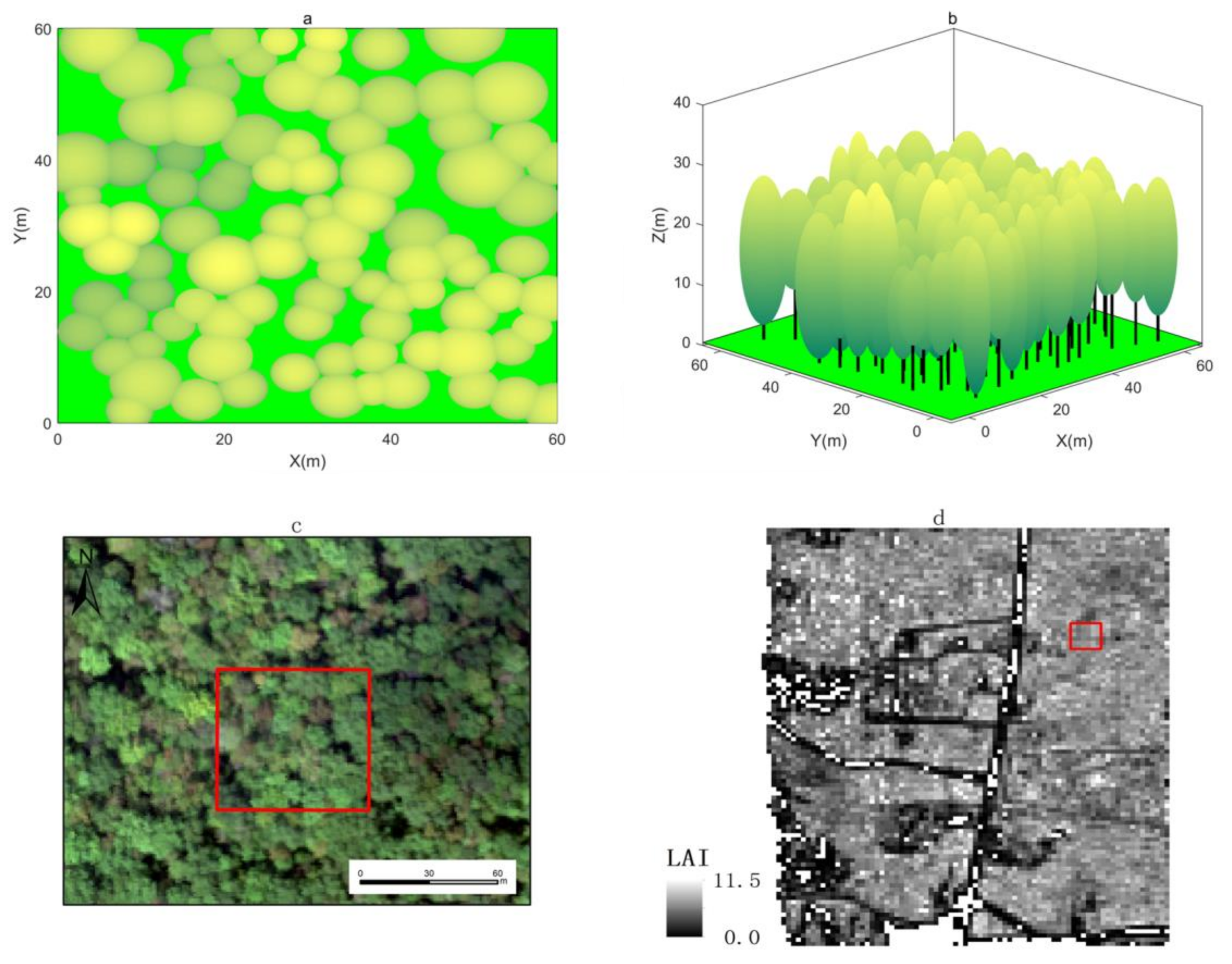Remotesensing 13 01091 g007 Remotesensing 13 01091 g007