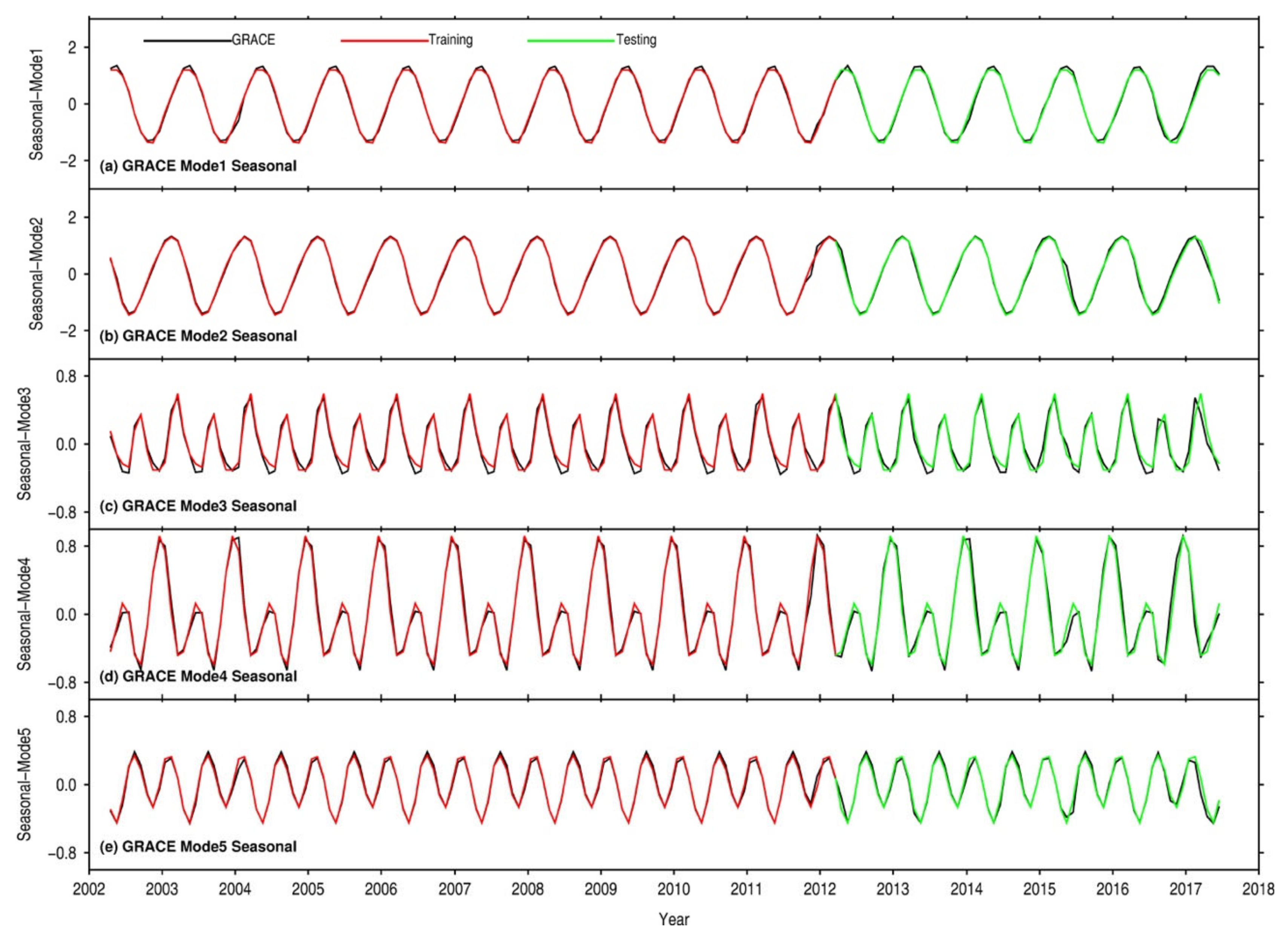 Remotesensing 13 01124 g0a1 Remotesensing 13 01124 g0a1
