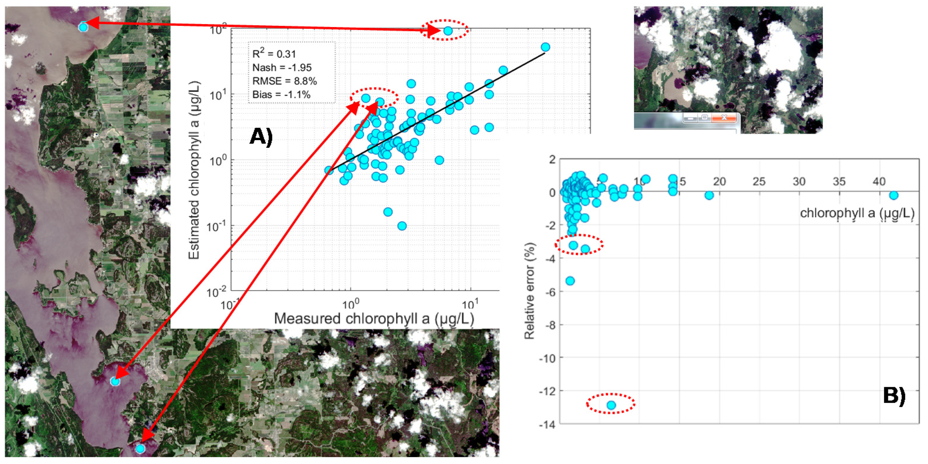 Remotesensing 13 01134 g016