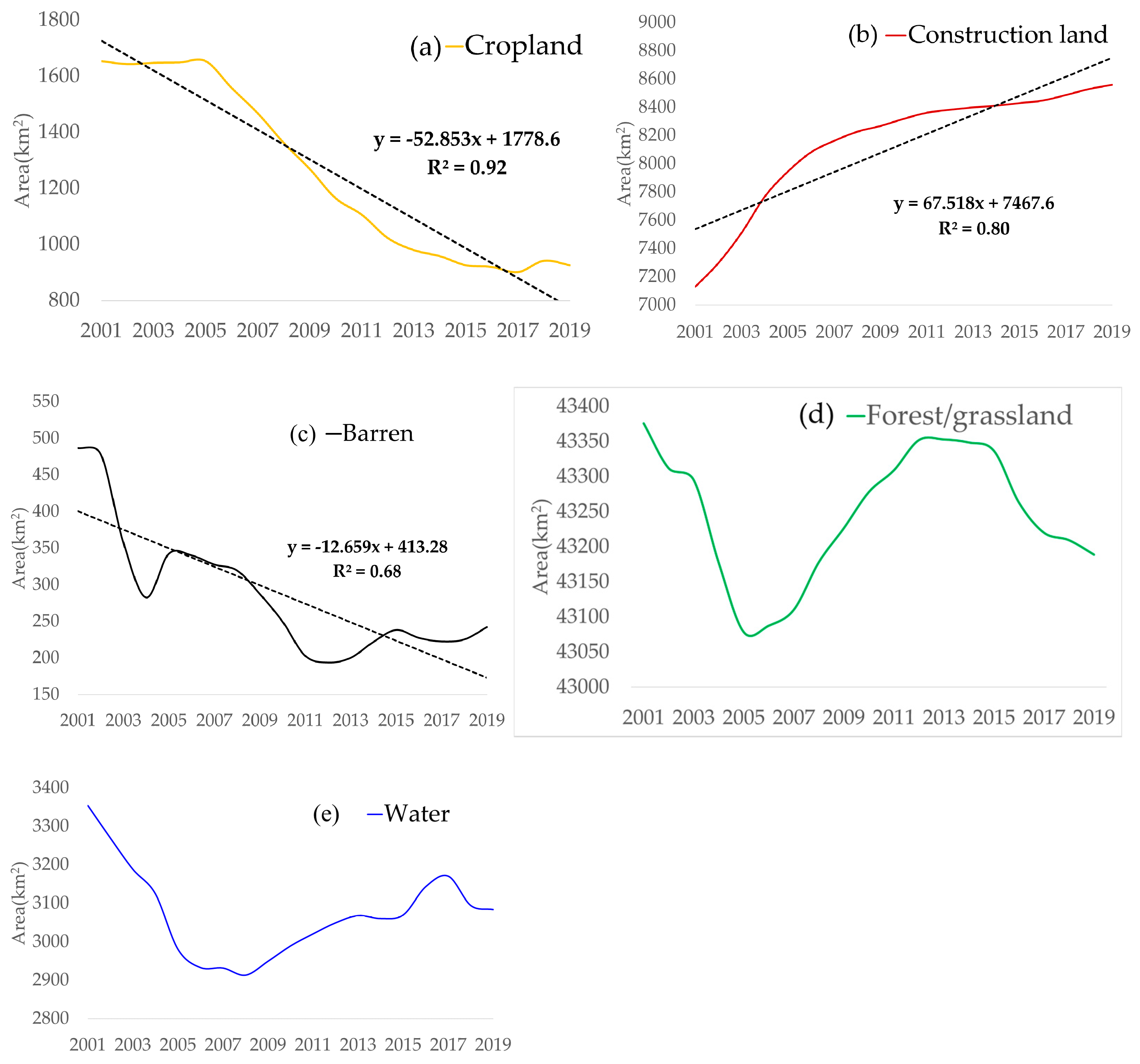 Remotesensing 13 01135 g003 Remotesensing 13 01135 g003