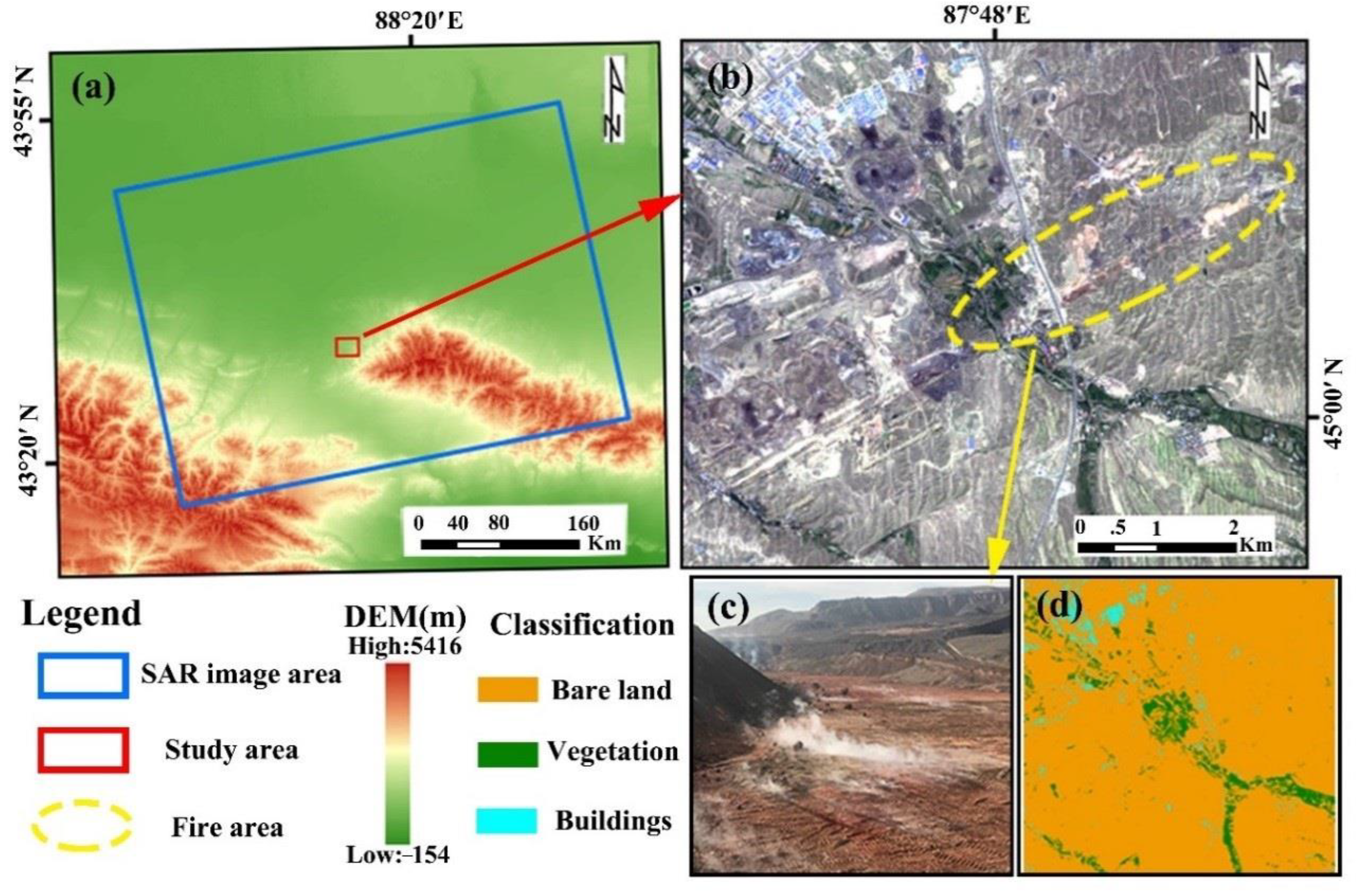 Remotesensing 13 01141 g001