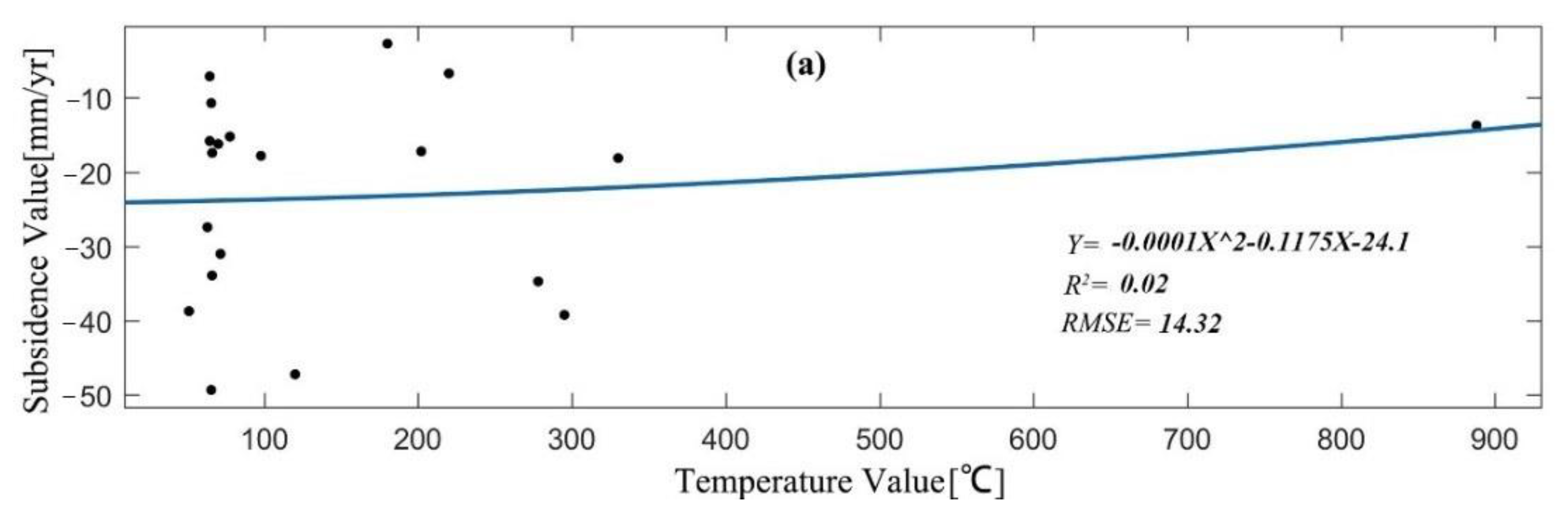 Remotesensing 13 01141 g015a