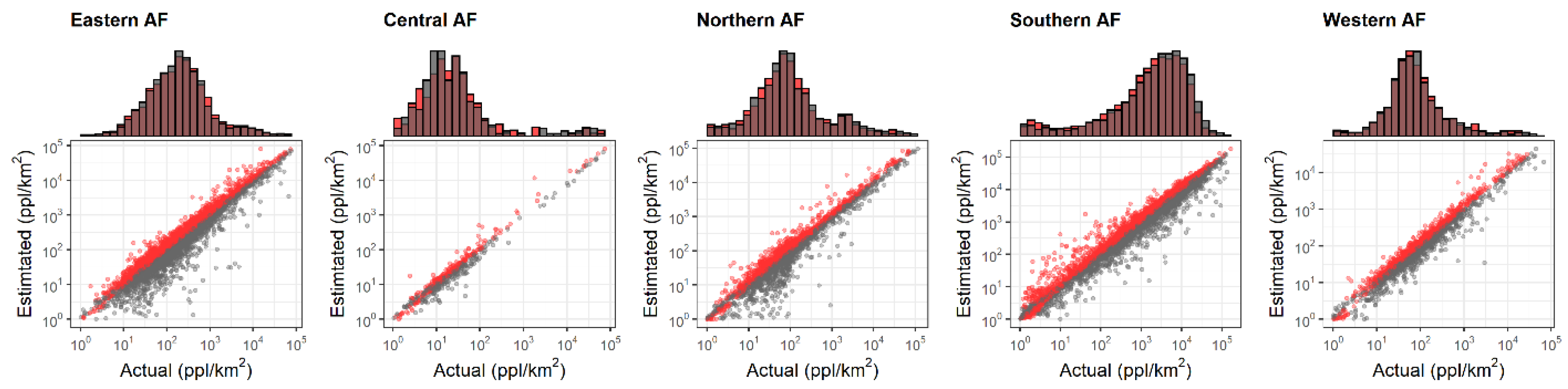 Remotesensing 13 01142 g006