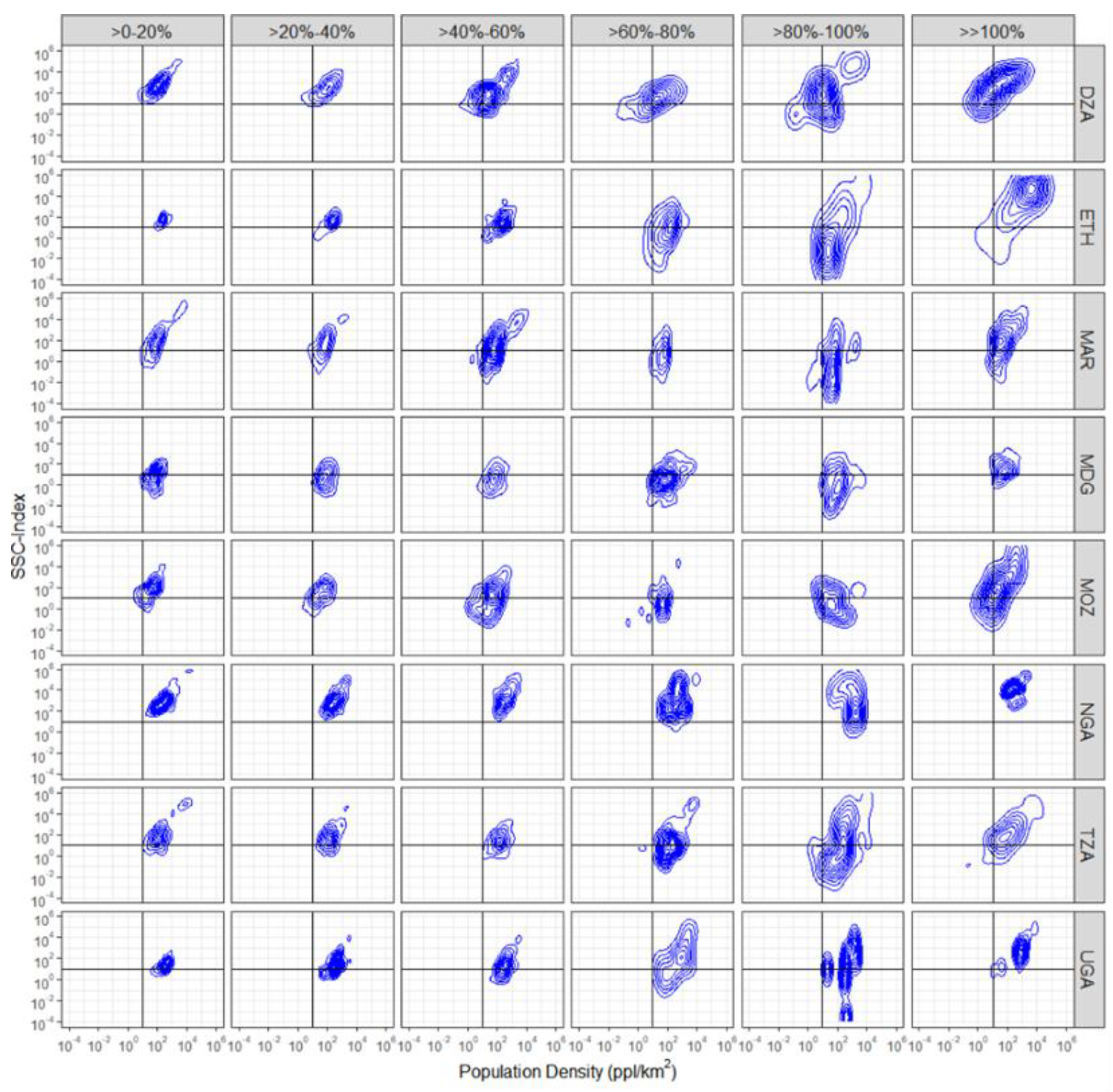Remotesensing 13 01142 g008