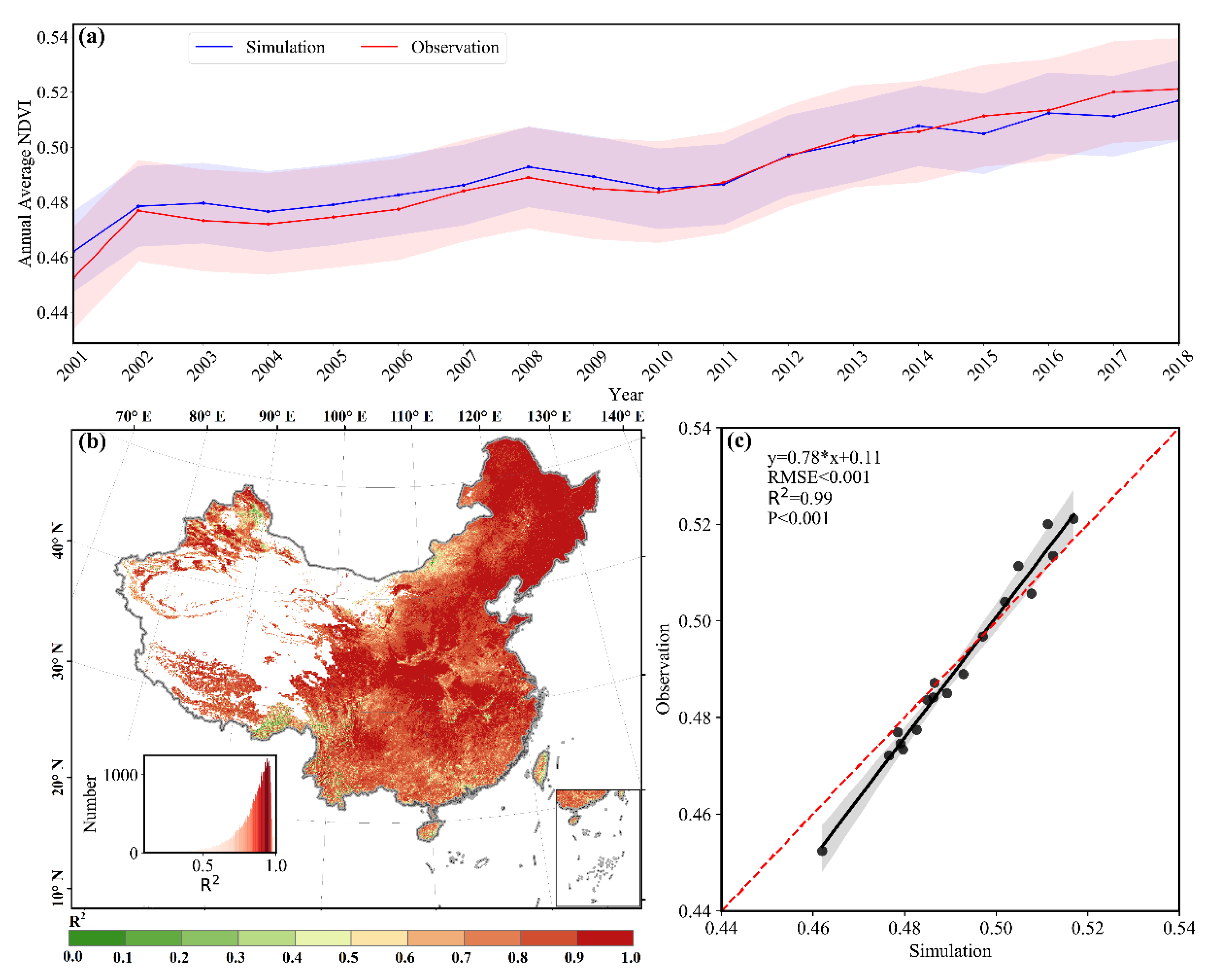 Remotesensing 13 01147 g003