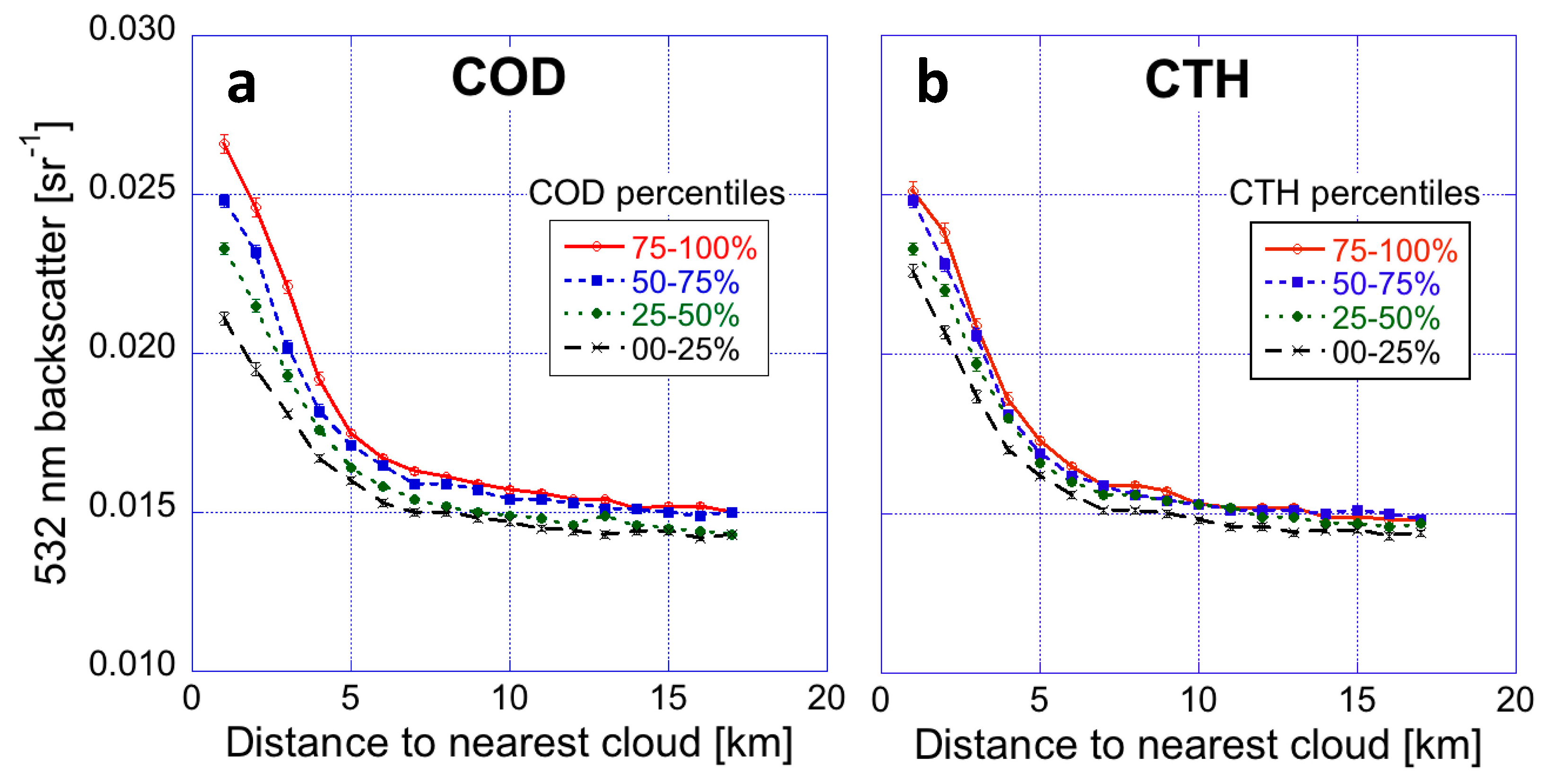 Remotesensing 13 01151 g005