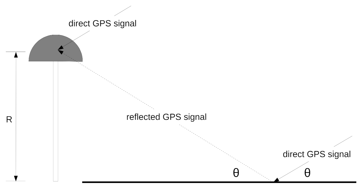 Remotesensing 13 01164 g002