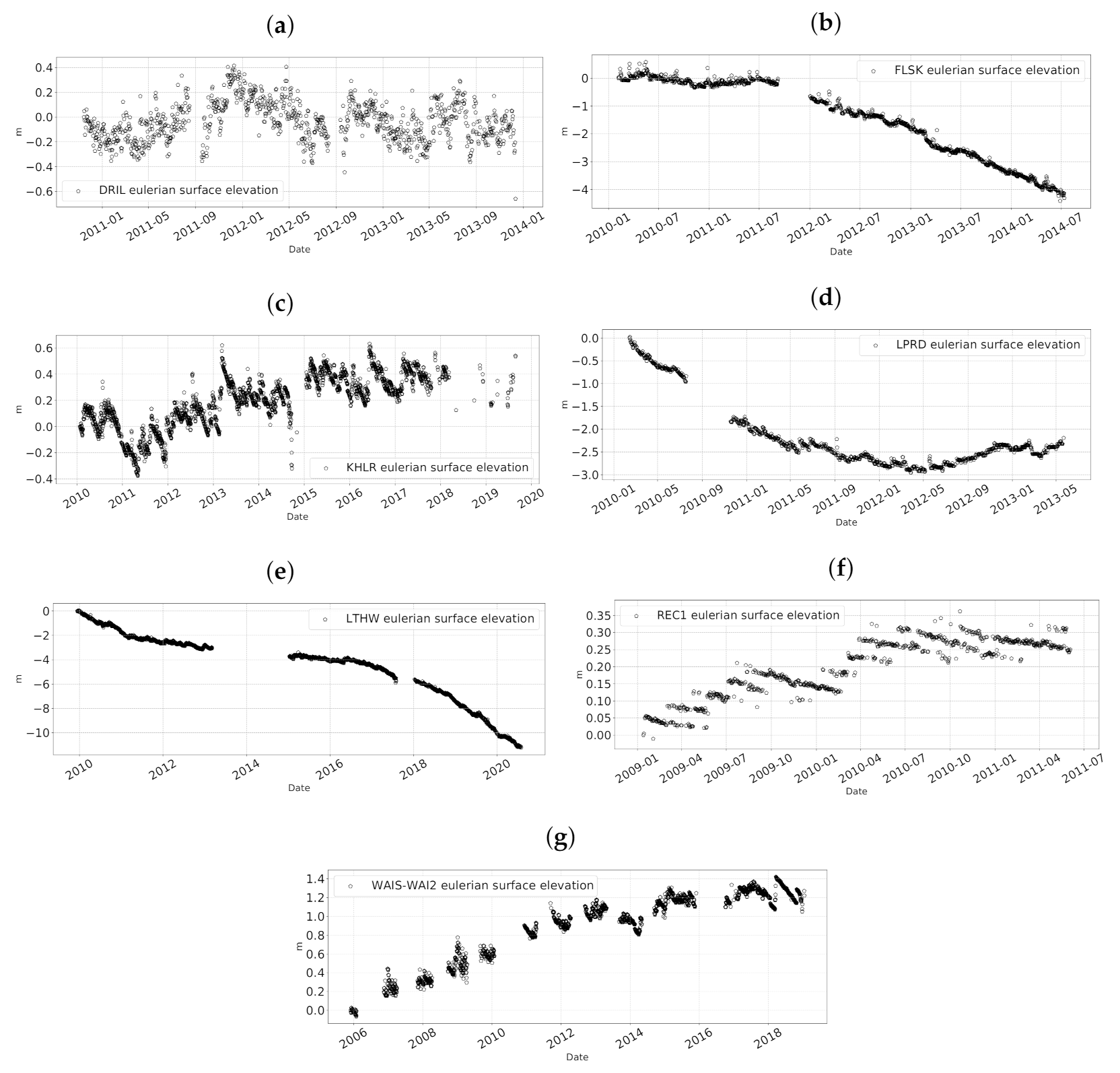 Remotesensing 13 01164 g010