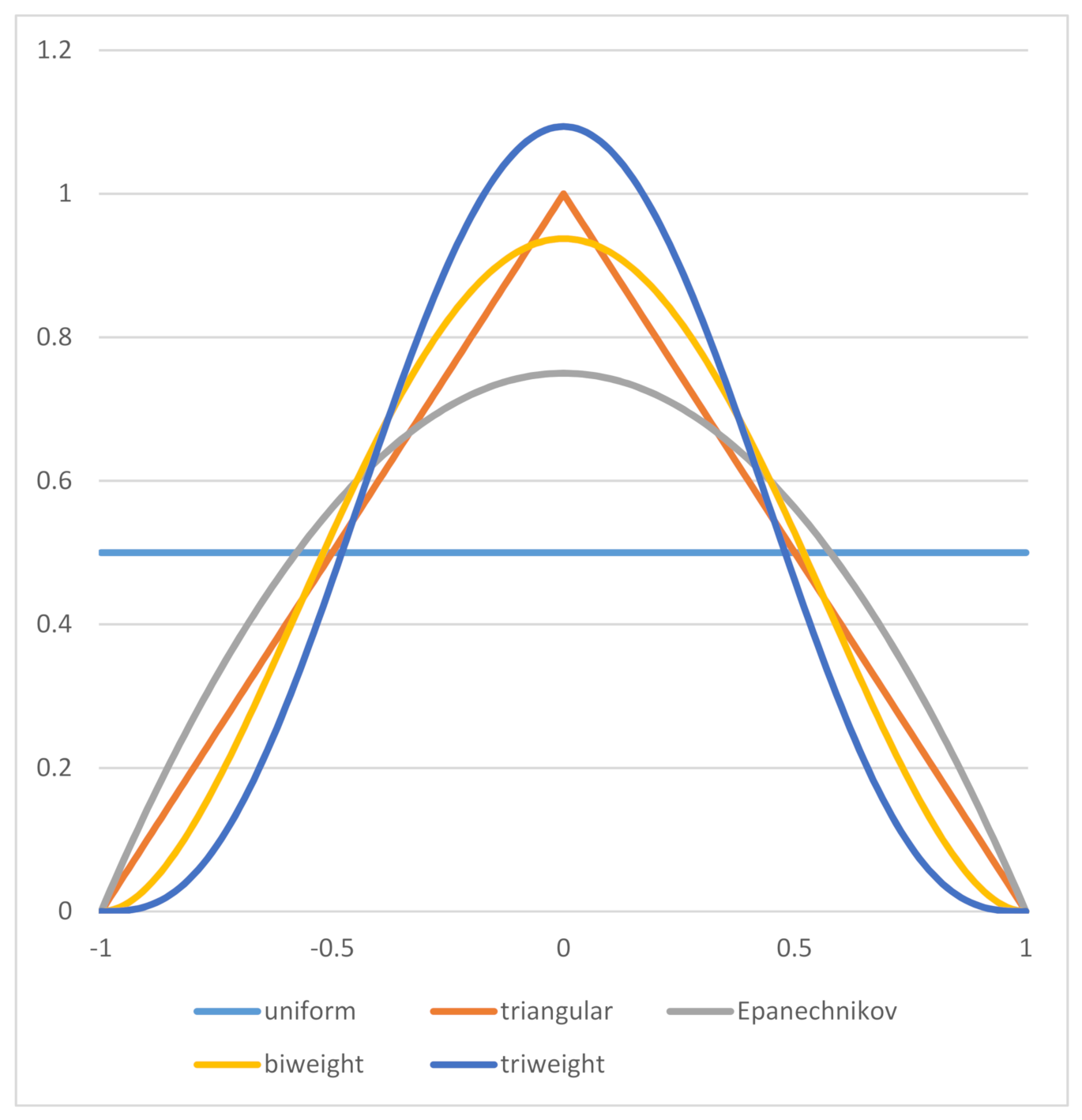 Remotesensing 13 01166 g002