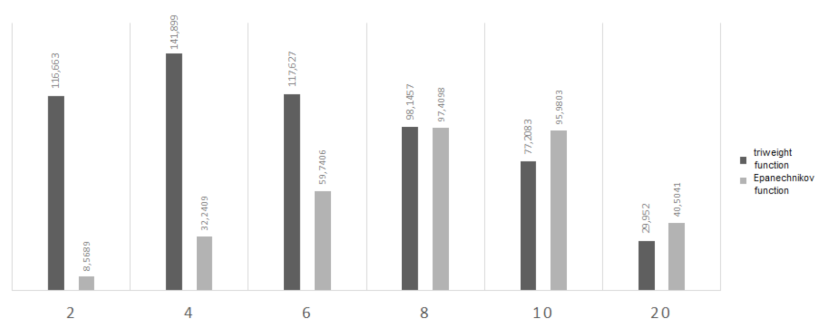 Remotesensing 13 01166 g005