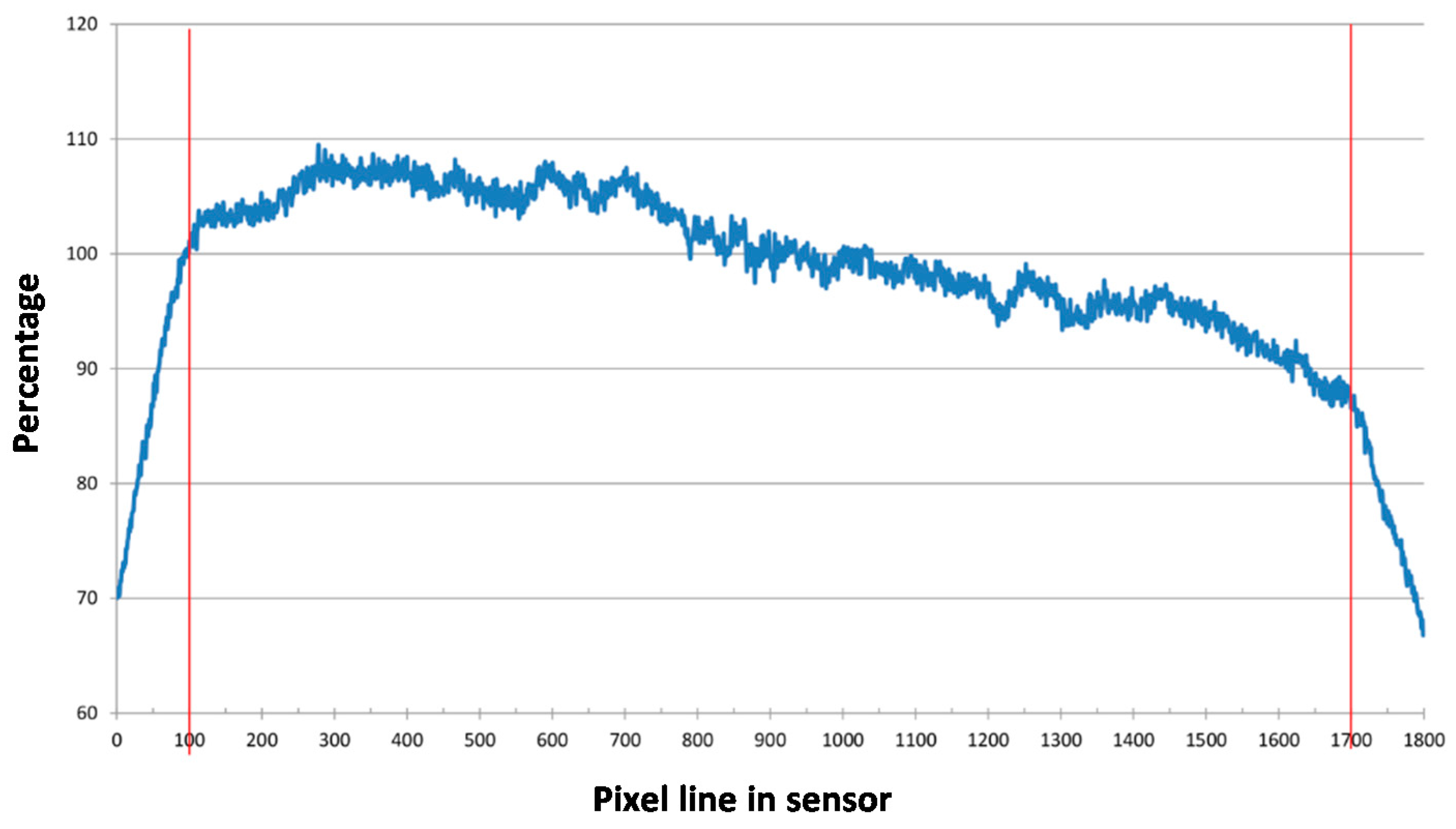 Remotesensing 13 01178 g005 Remotesensing 13 01178 g005