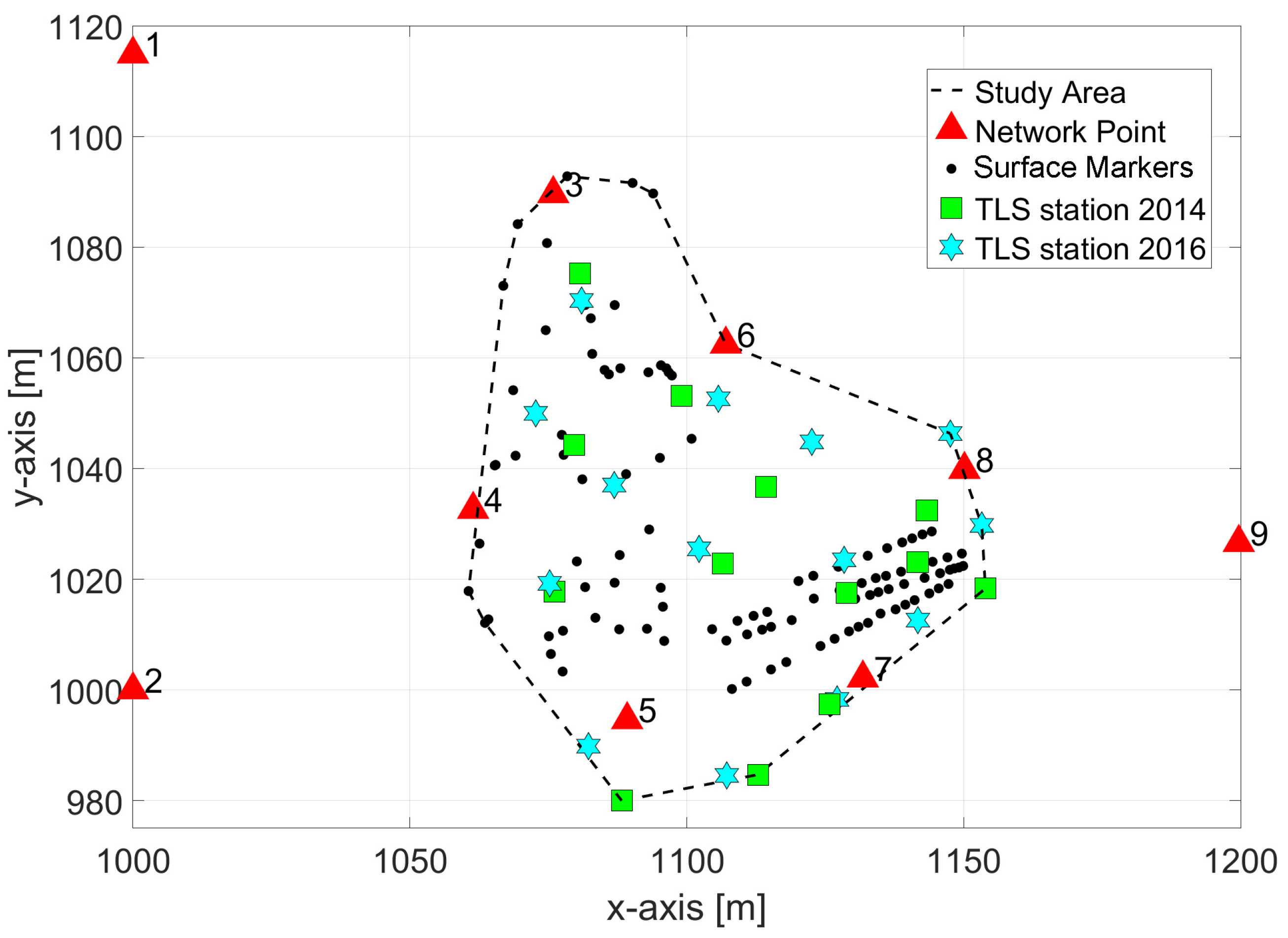 Remotesensing 13 01192 g002