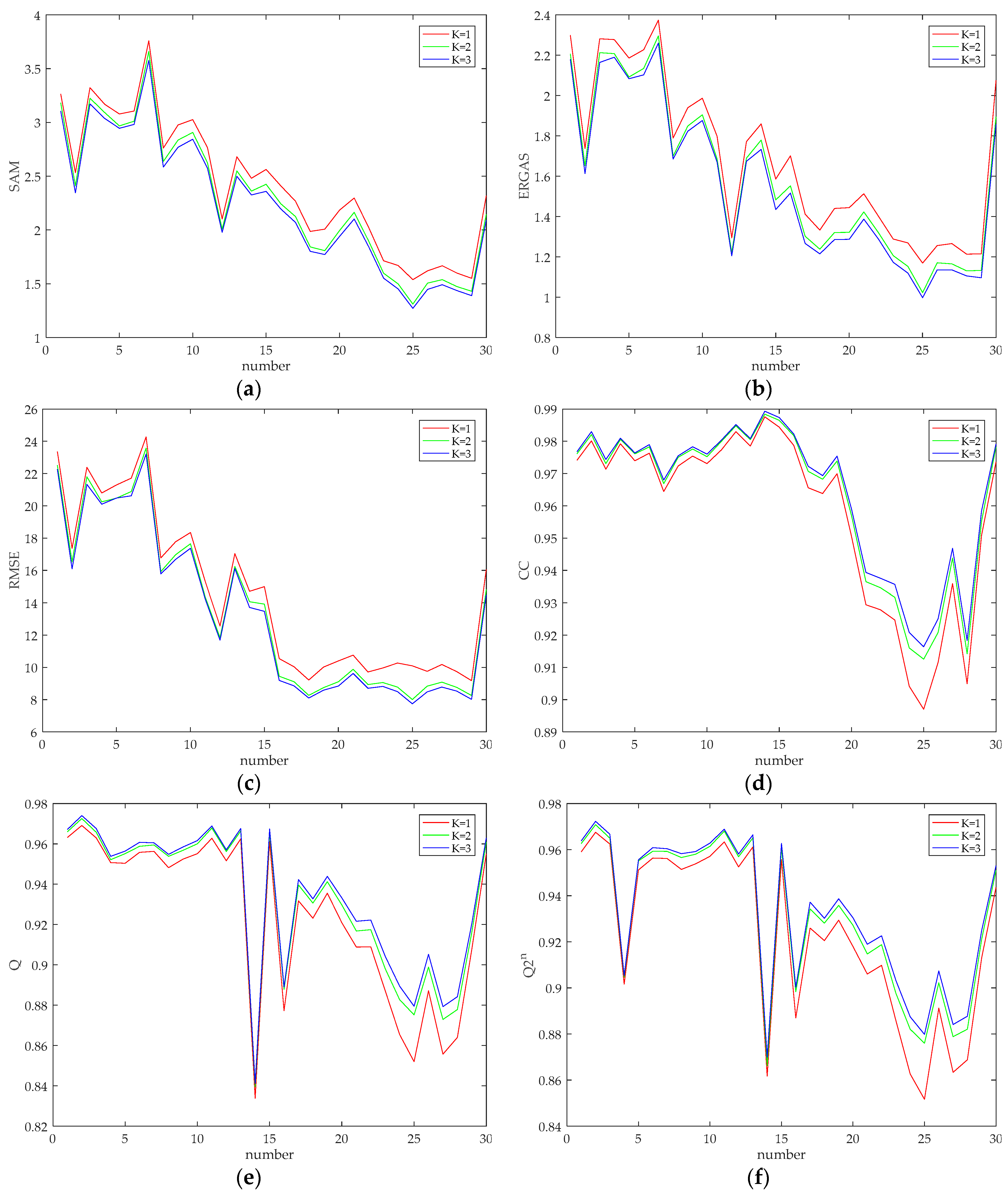 Remotesensing 13 01200 g002 Remotesensing 13 01200 g002
