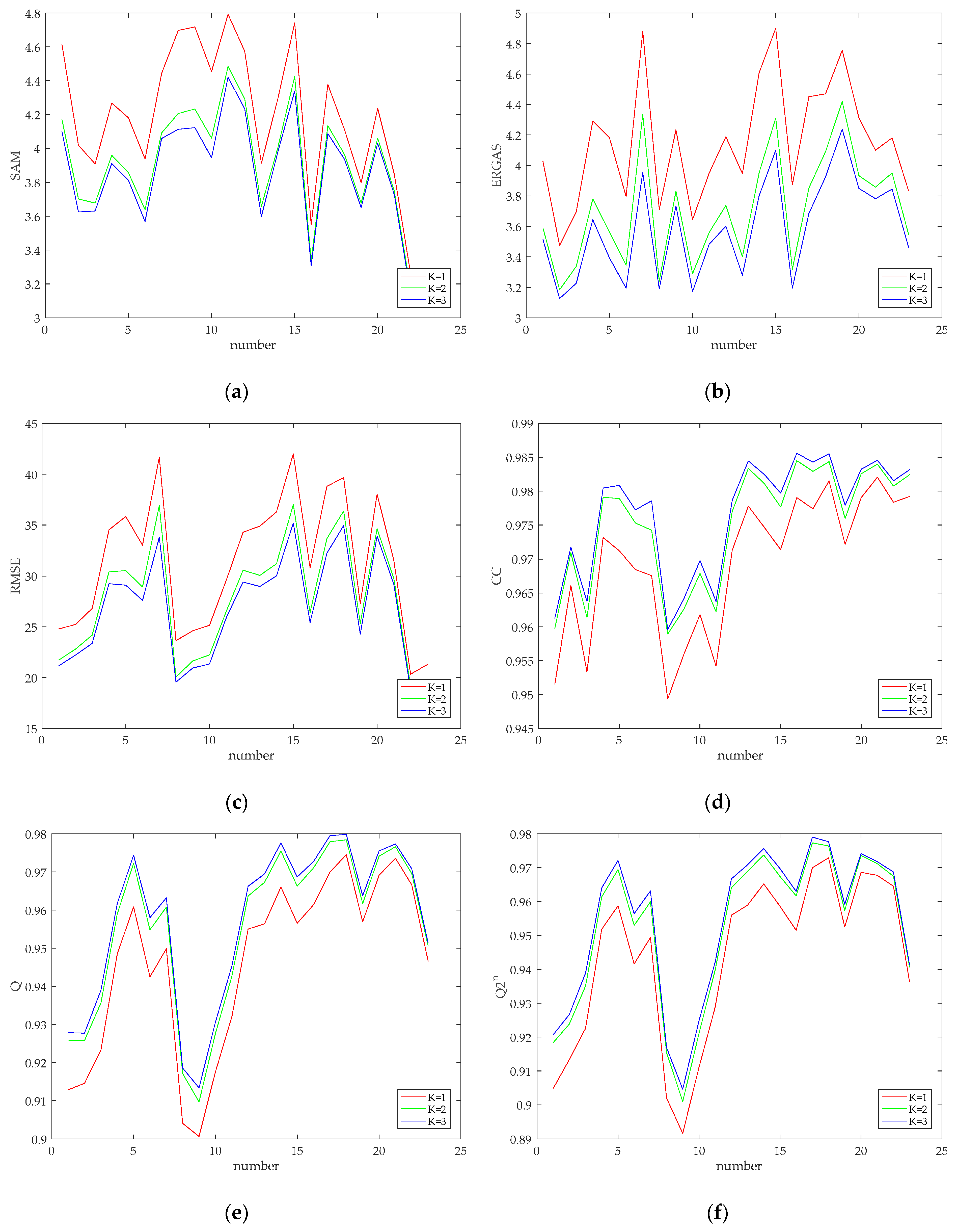 Remotesensing 13 01200 g003 Remotesensing 13 01200 g003