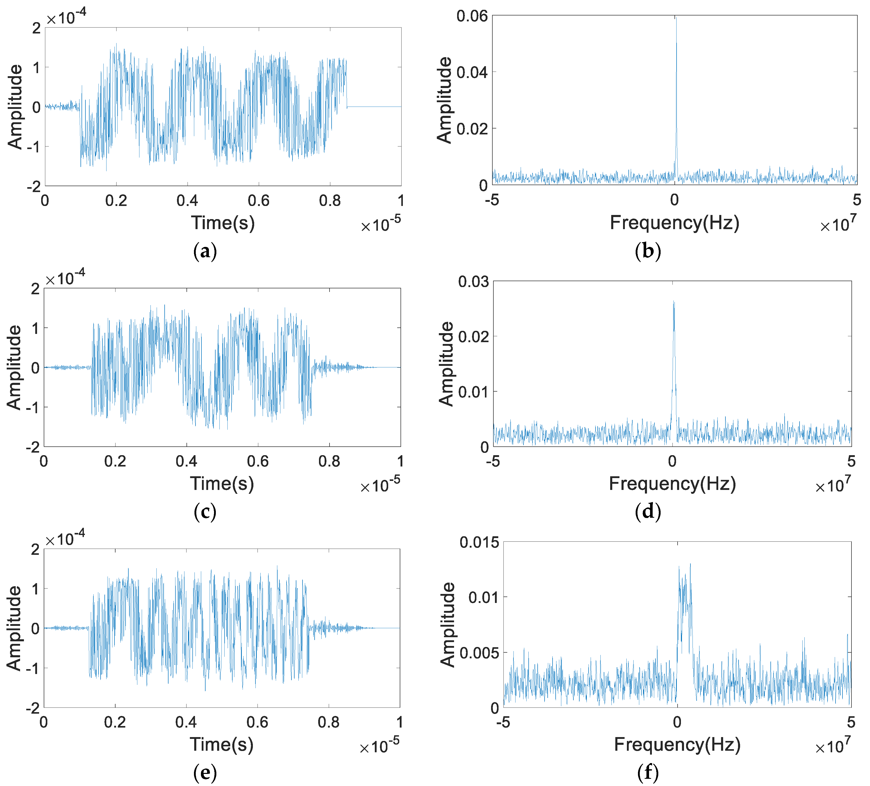 Remotesensing 13 01207 g007 Remotesensing 13 01207 g007
