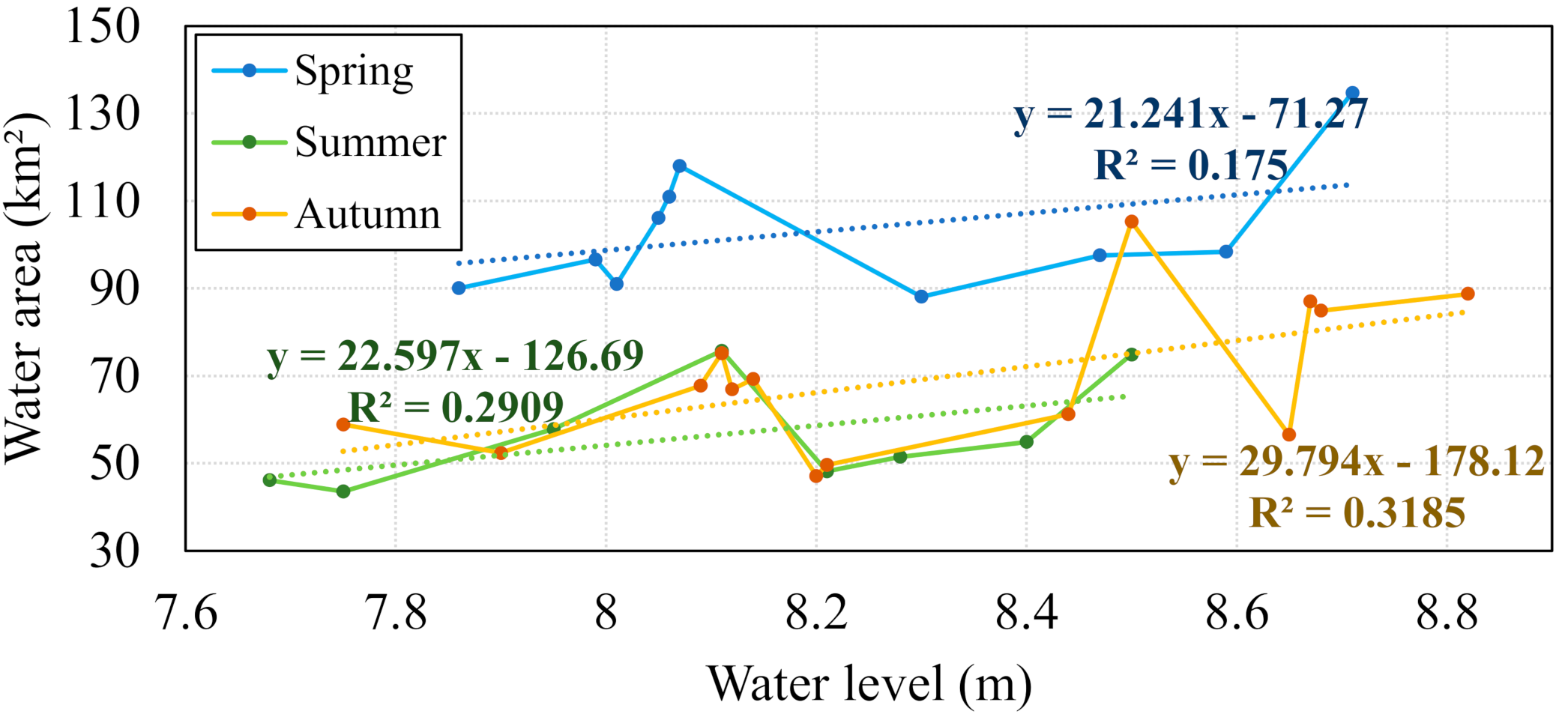 Remotesensing 13 01214 g004