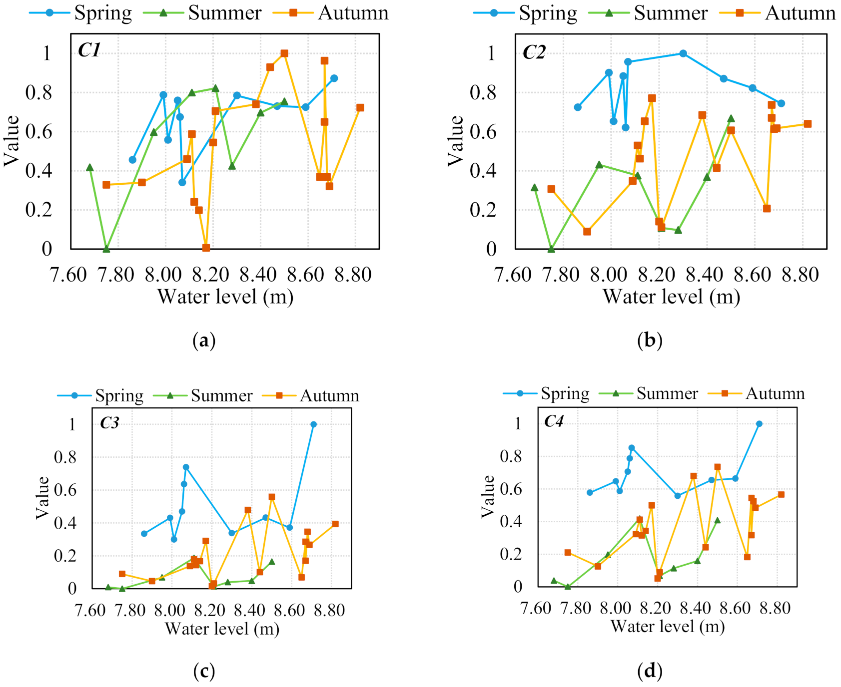 Remotesensing 13 01214 g008a