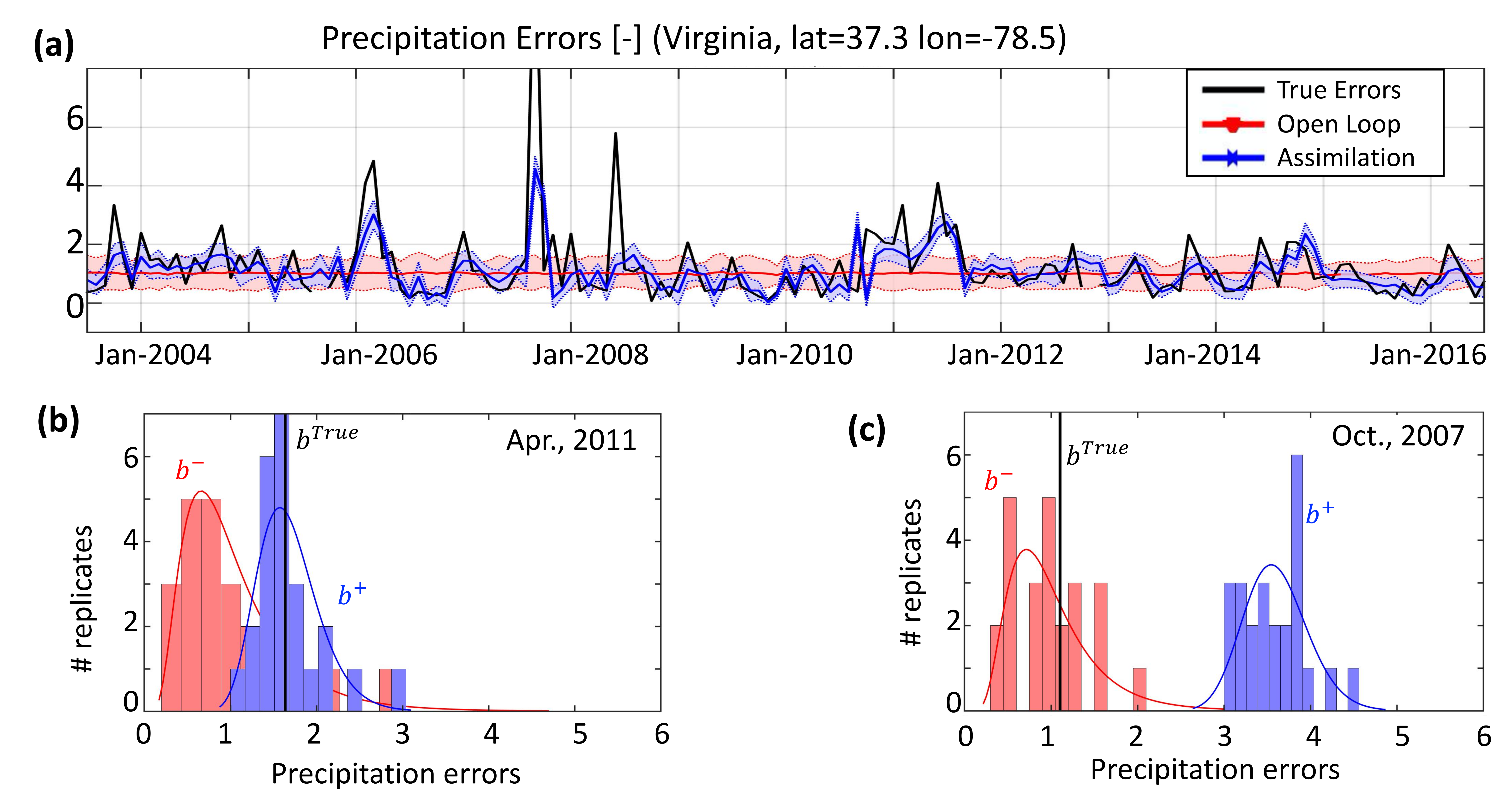 Remotesensing 13 01223 g004