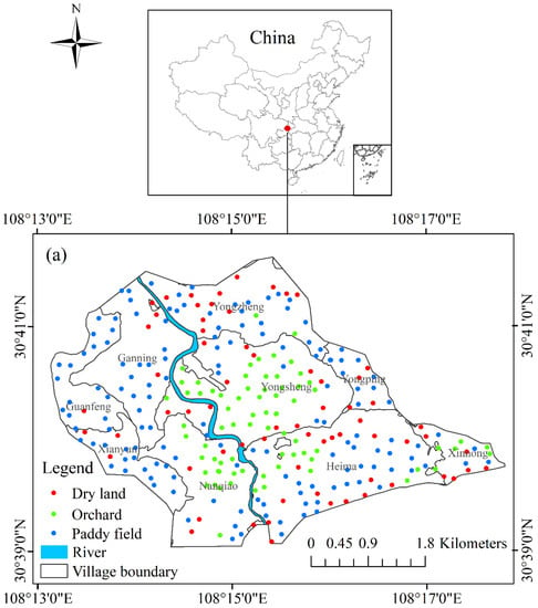 Remote Sensing Free Full Text Prediction Of Soil Organic Carbon Under Different Land Use Types Using Sentinel 1 2 Data In A Small Watershed Html