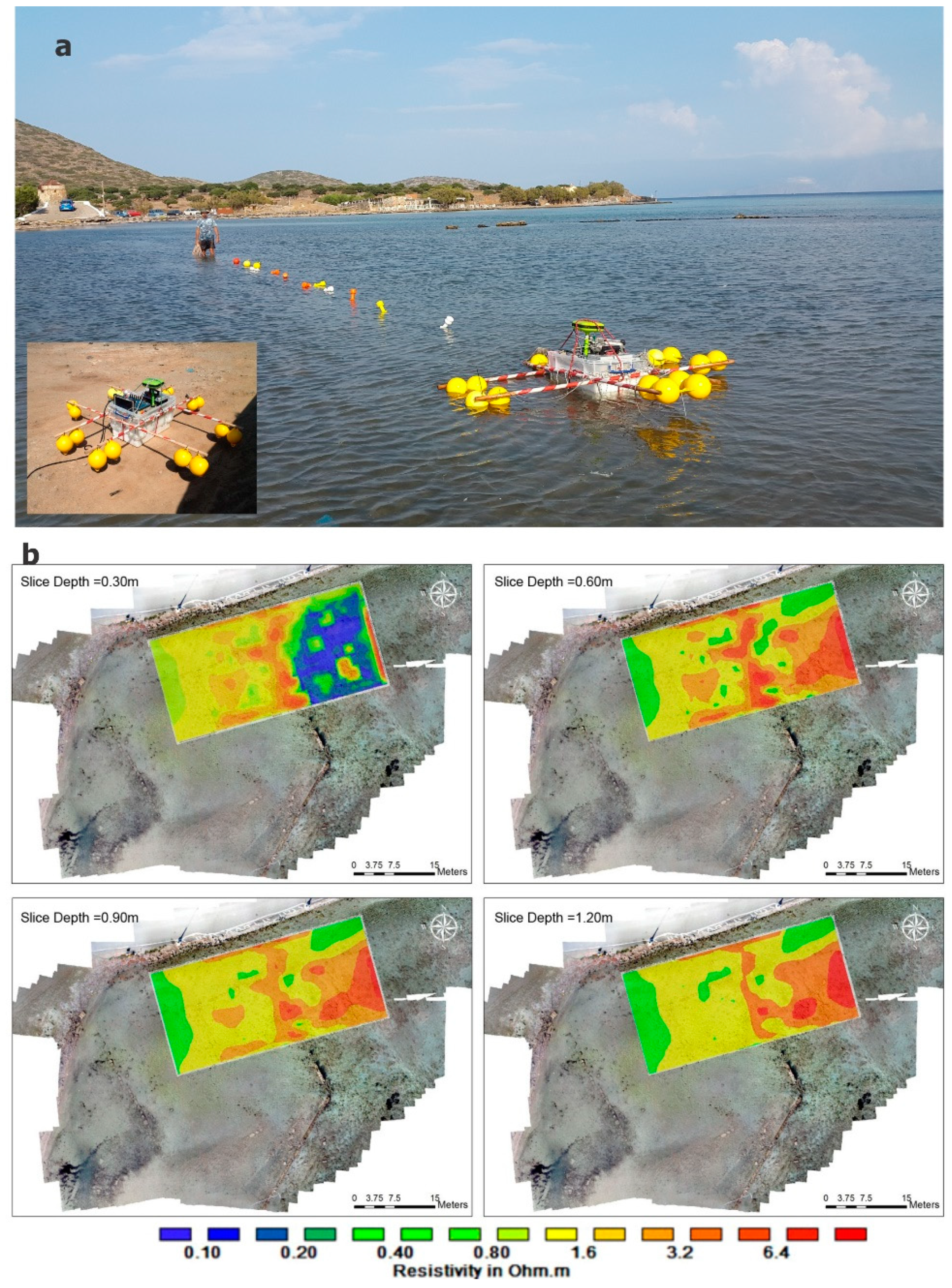 Remote Sensing Free Full Text Shallow Offshore Geophysical Prospection Of Archaeological Sites In Eastern Mediterranean Html