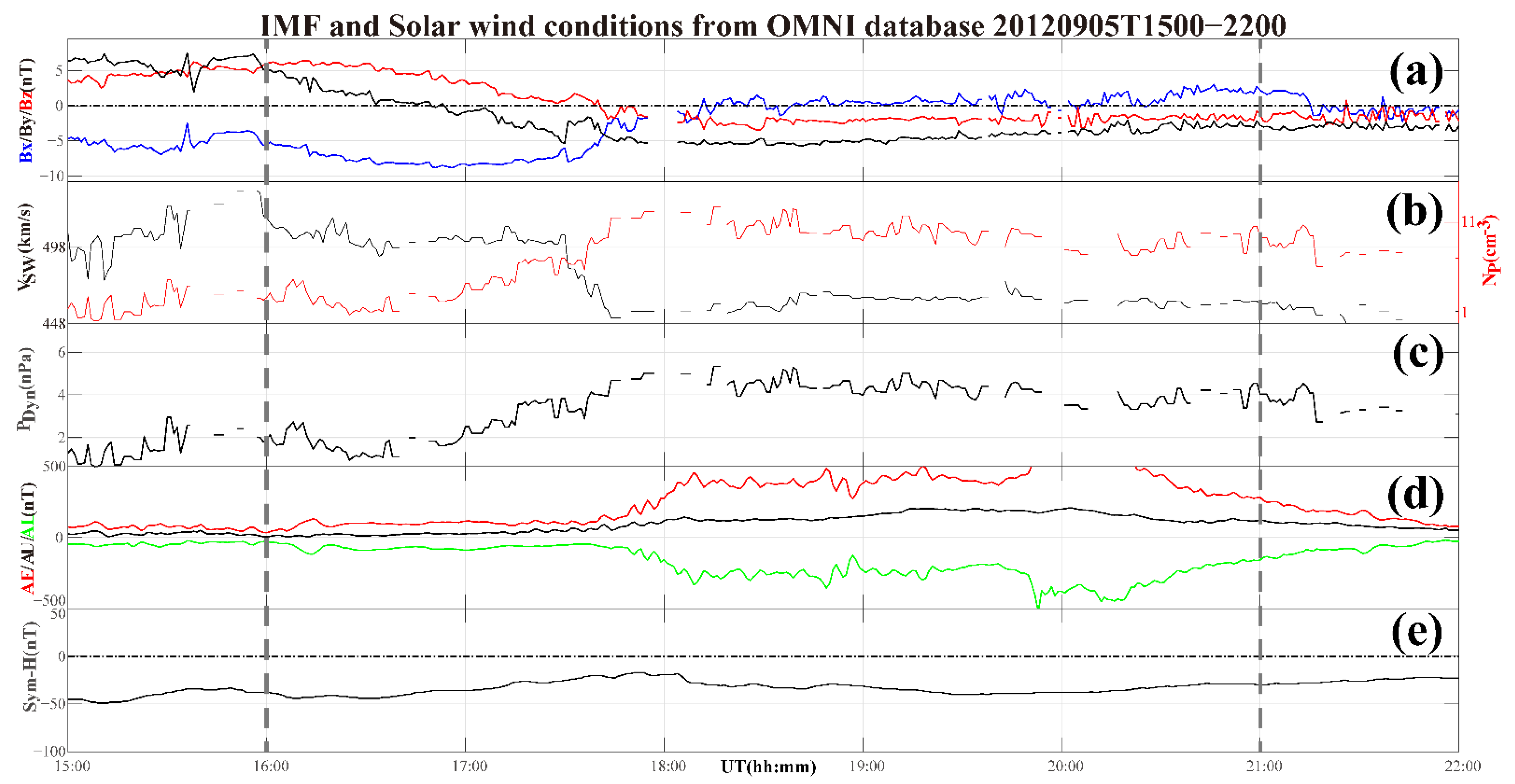 Remotesensing 13 01324 g002