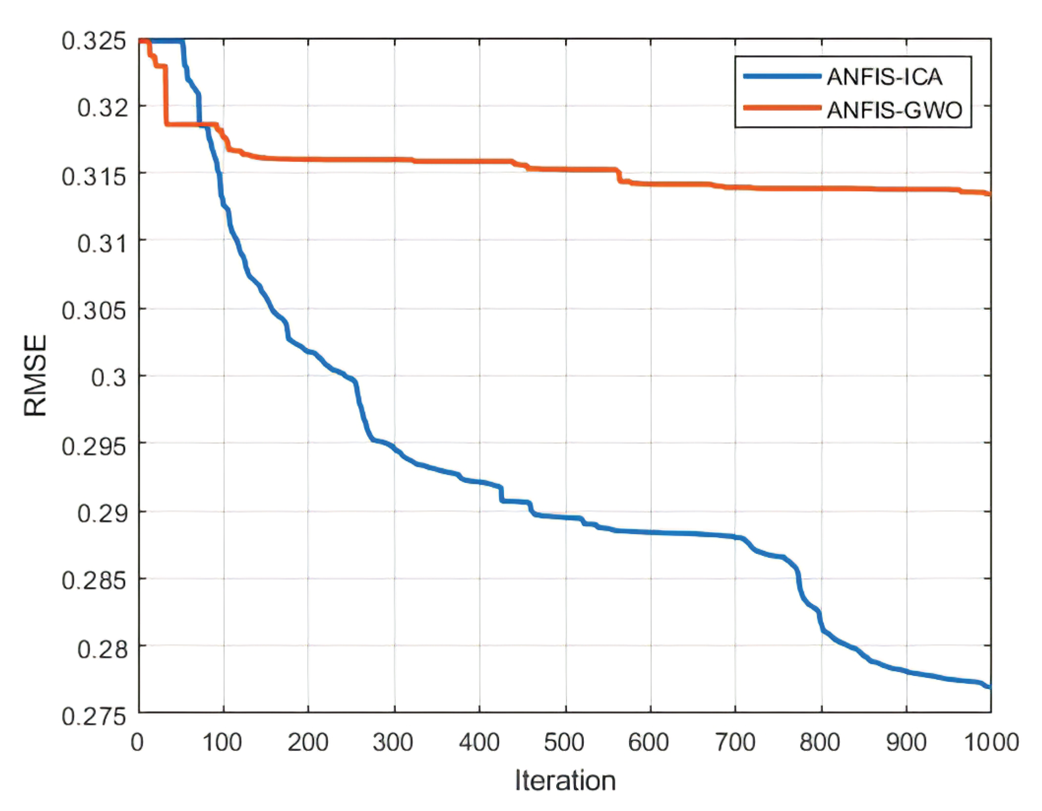 Remotesensing 13 01326 g007