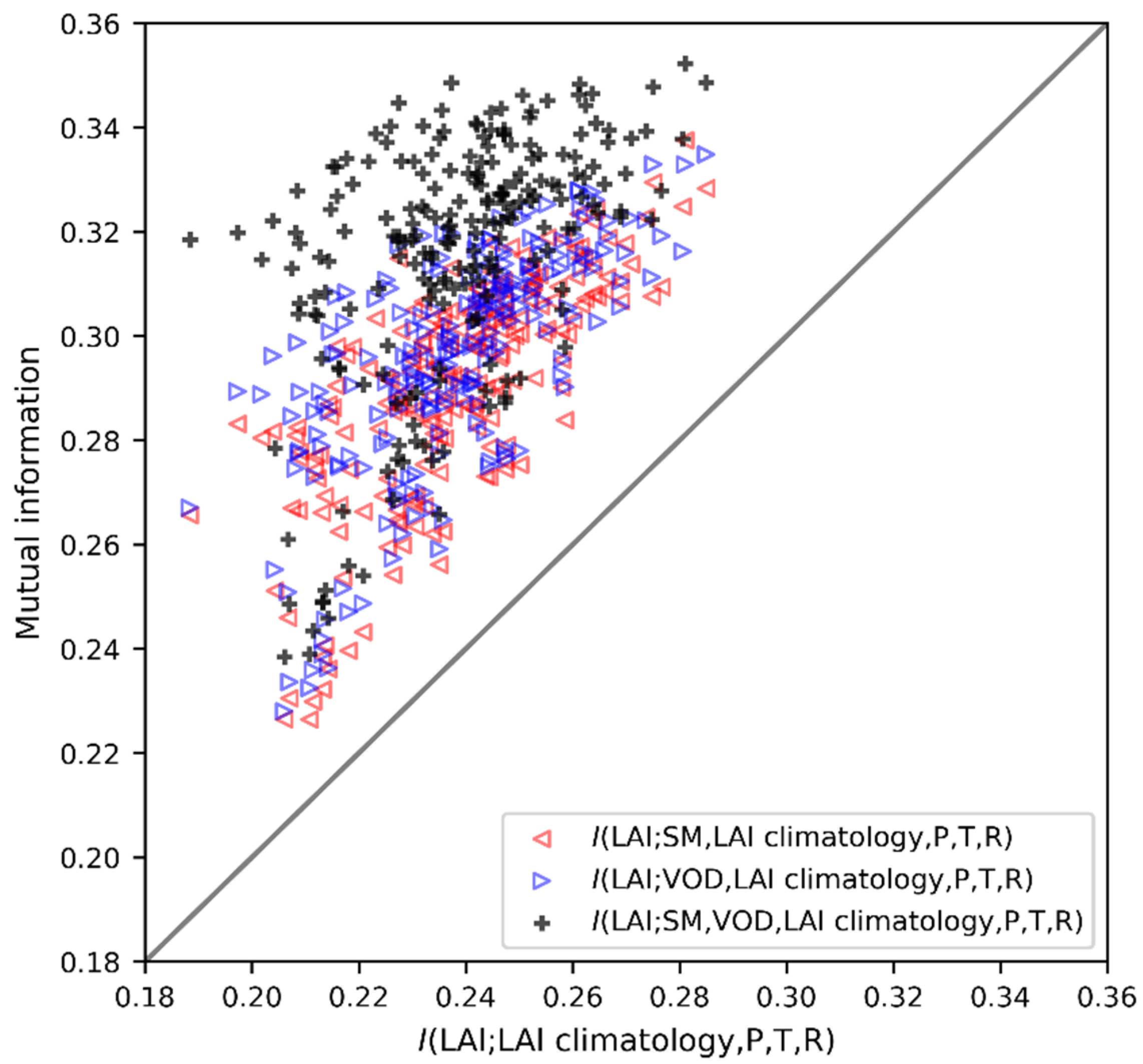 Remotesensing 13 01343 g002