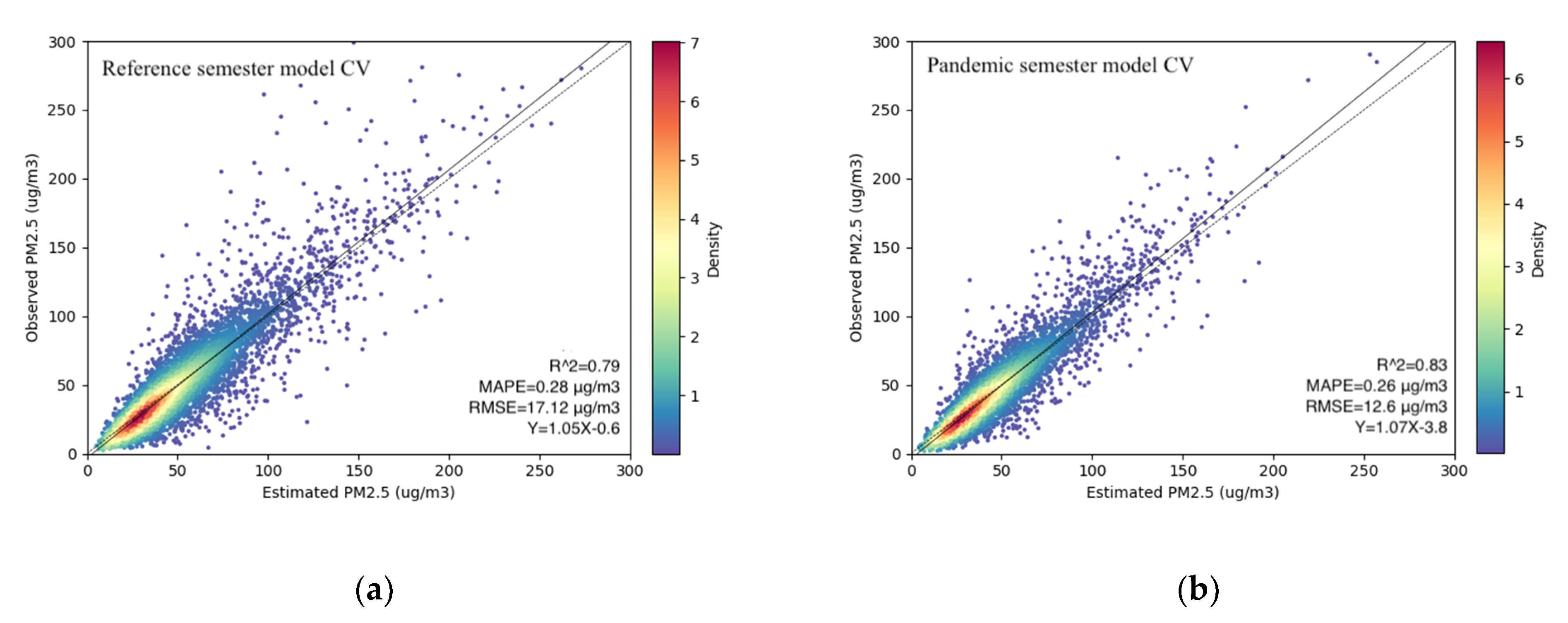Remotesensing 13 01351 g003