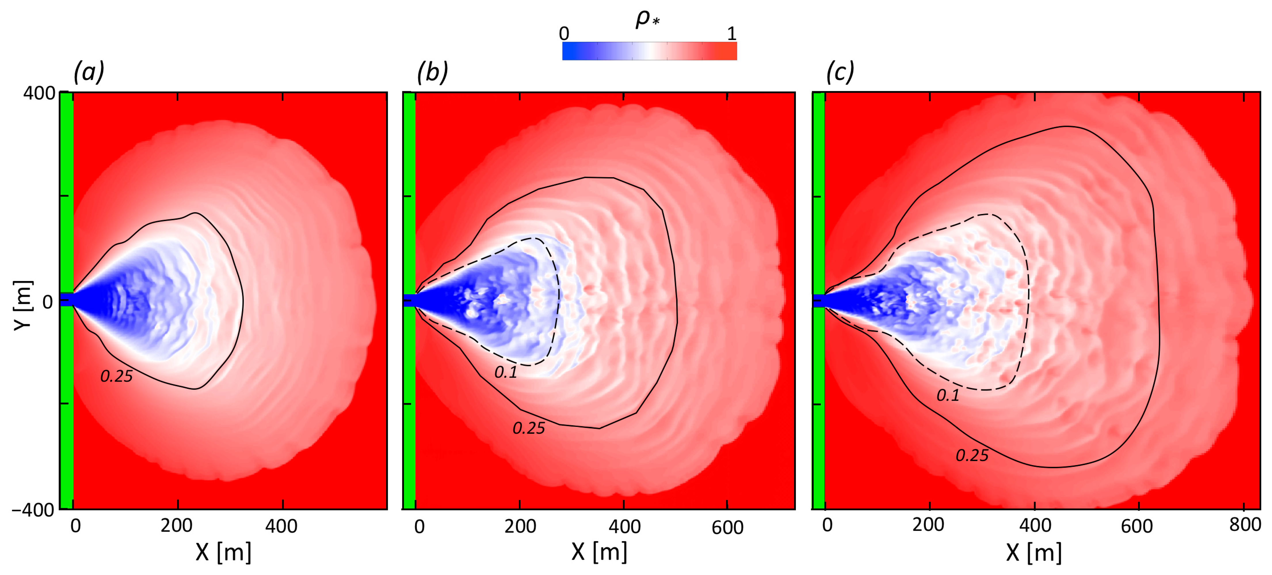 Remotesensing 13 01361 g007 Remotesensing 13 01361 g007