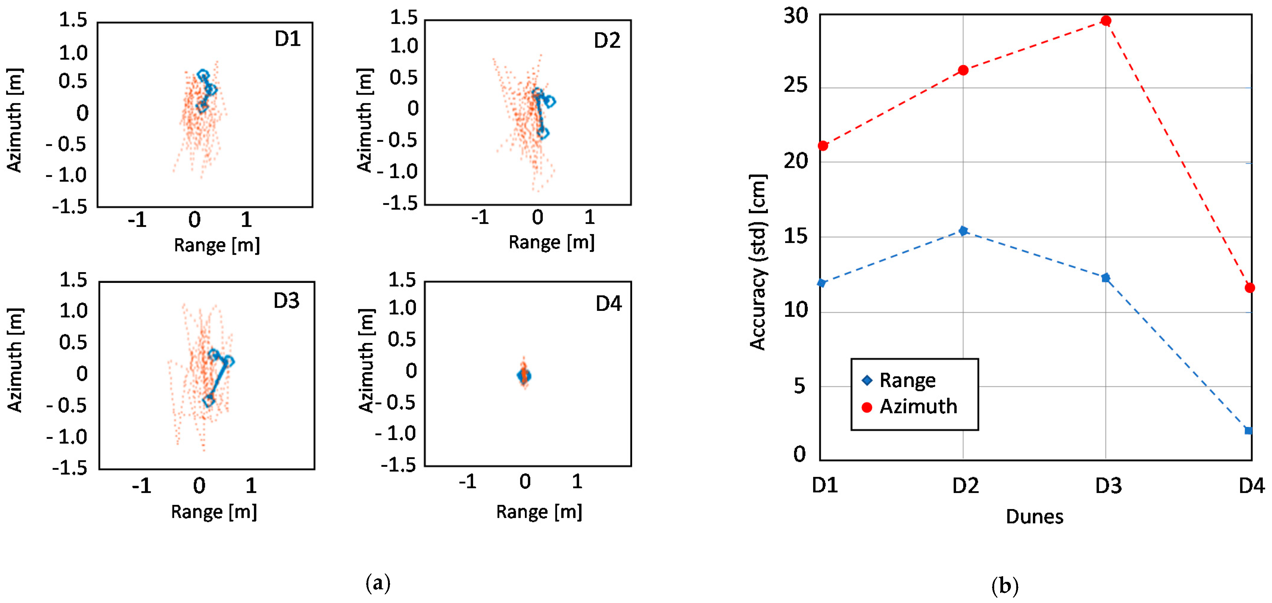 Remotesensing 13 01362 g014 Remotesensing 13 01362 g014