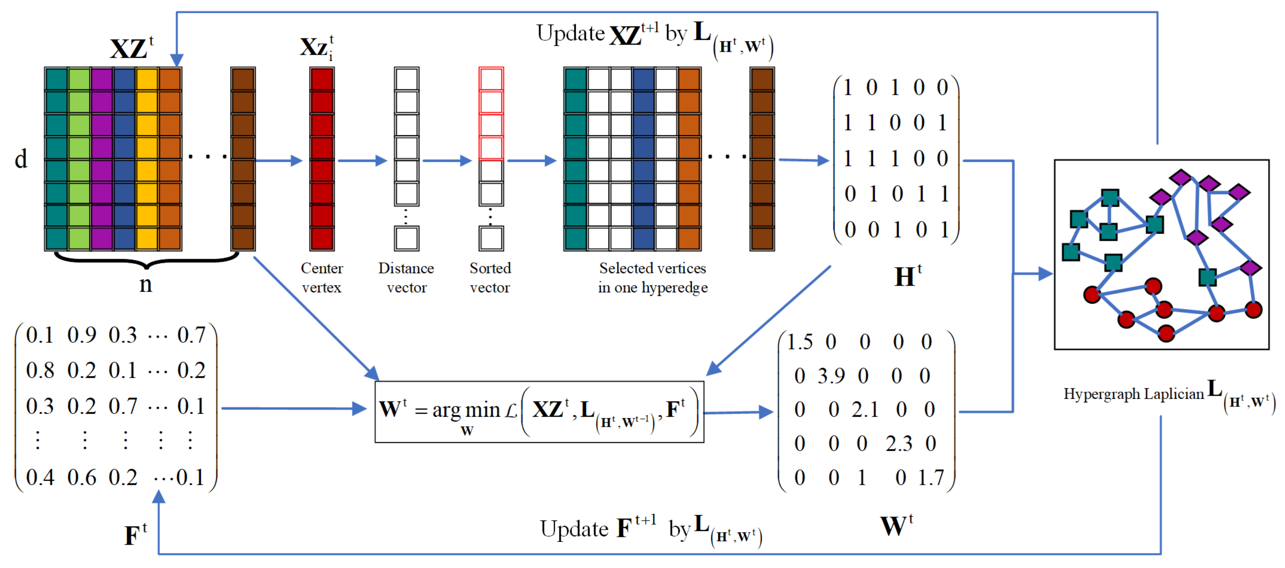 Remotesensing 13 01372 g002 Remotesensing 13 01372 g002