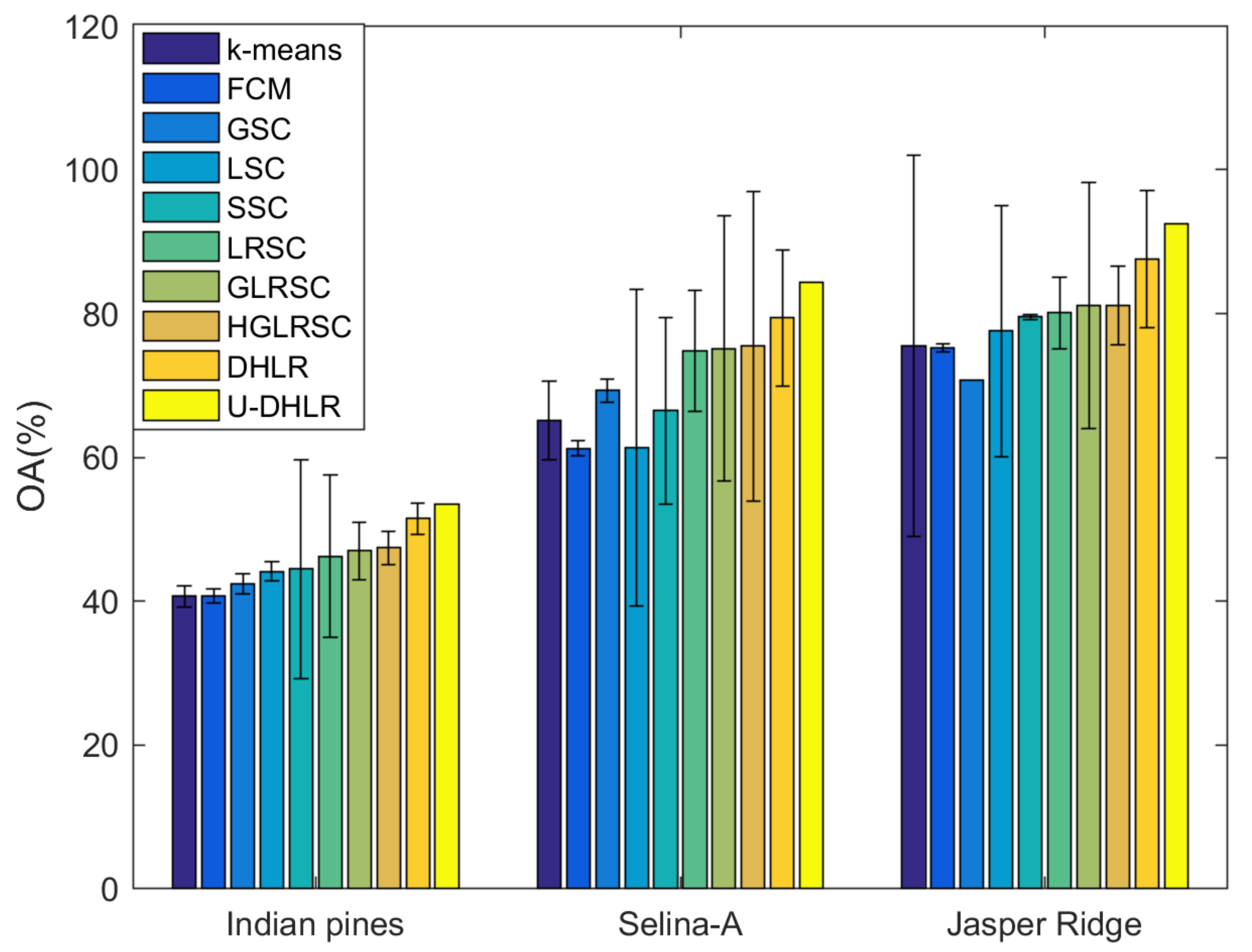 Remotesensing 13 01372 g011 Remotesensing 13 01372 g011
