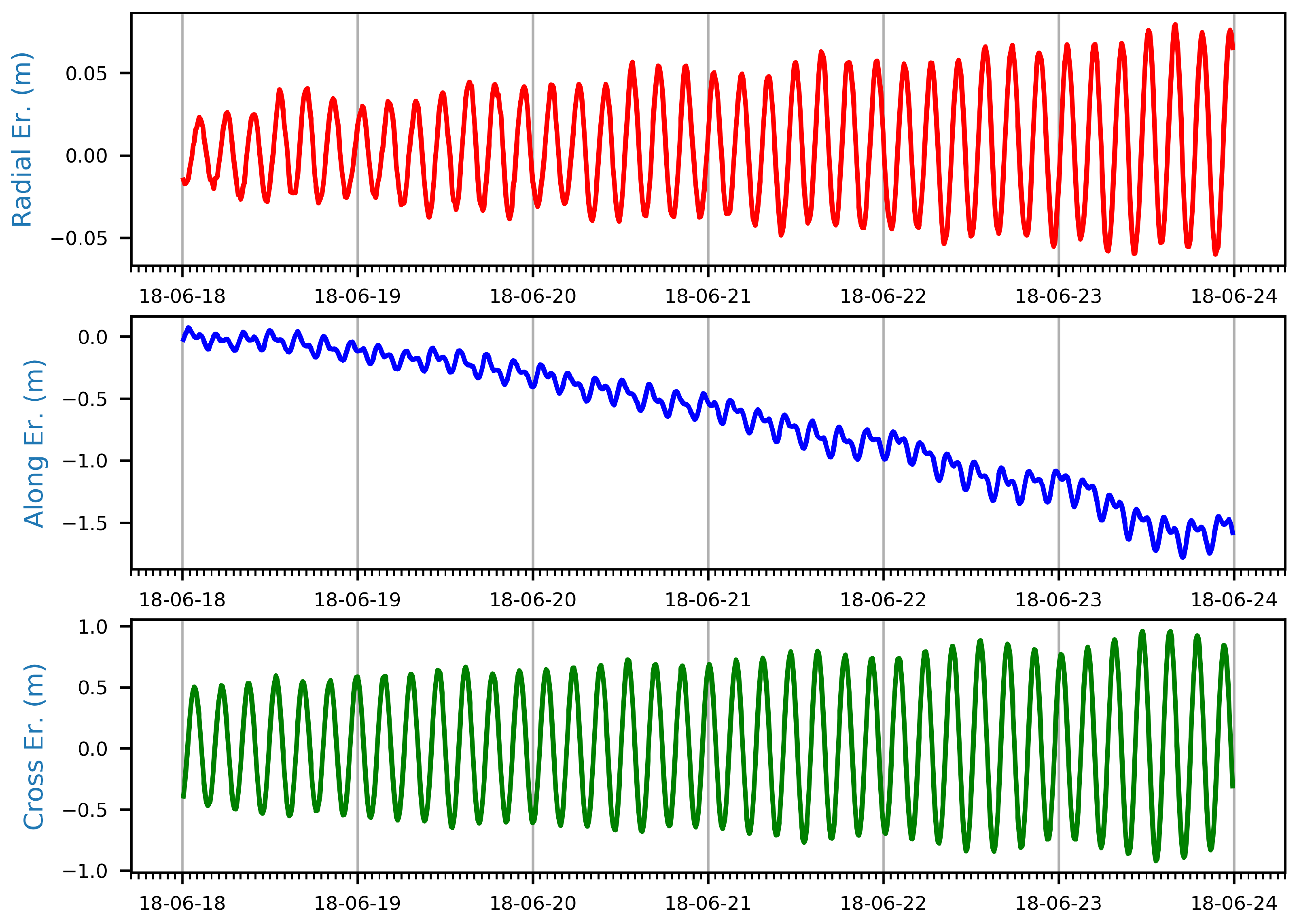 Remotesensing 13 01377 g003