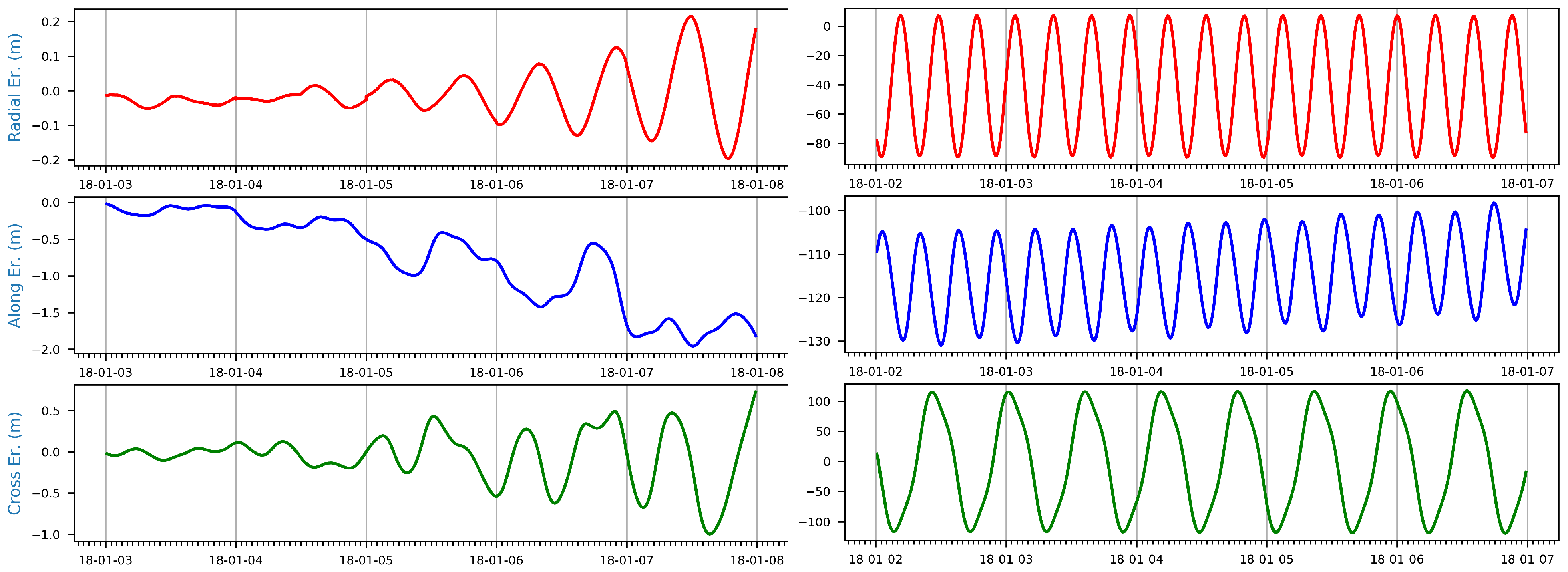 Remotesensing 13 01377 g006