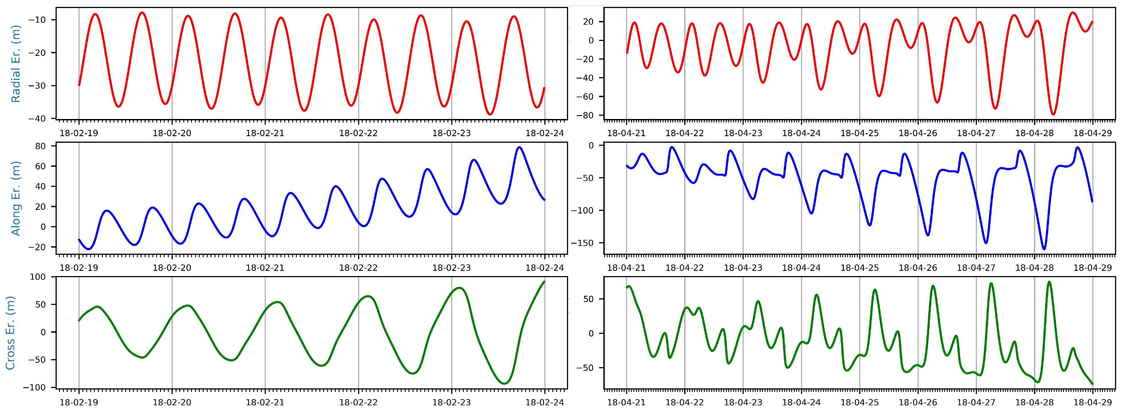 Remotesensing 13 01377 g008