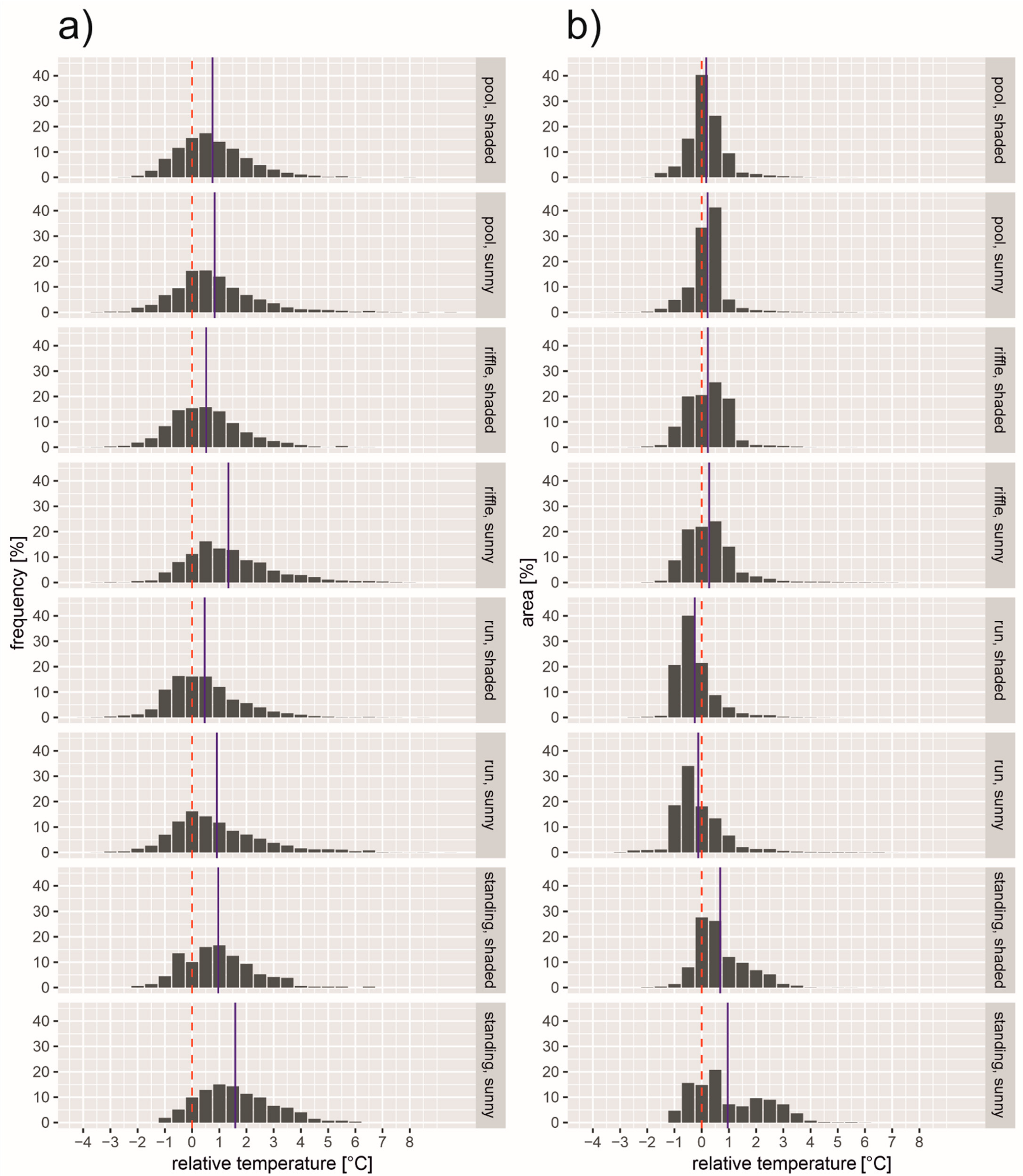 Remotesensing 13 01379 g004